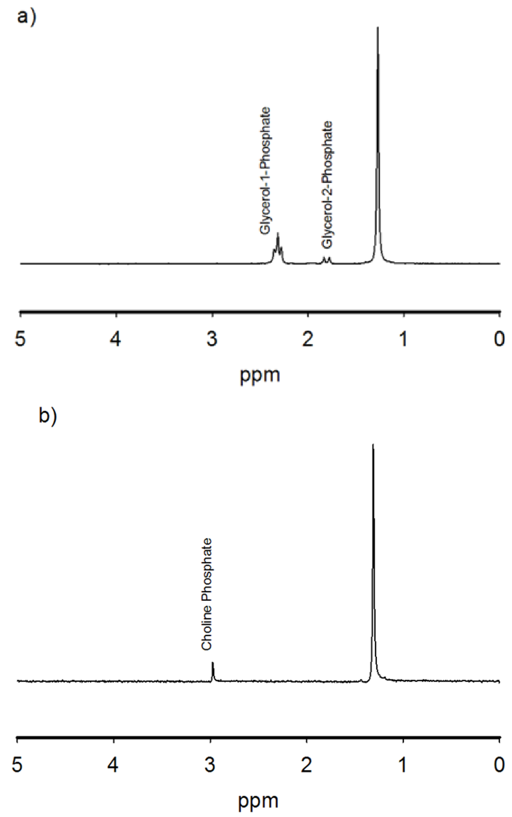 Life 03 00321 g001 1024