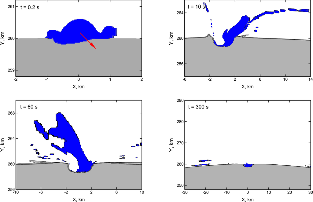 Life 04 00004 g001 1024