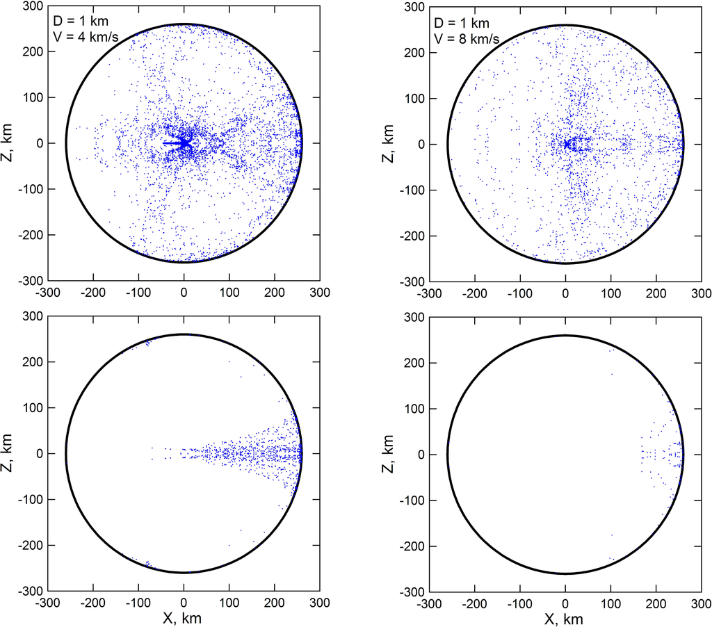 Life 04 00004 g002 1024