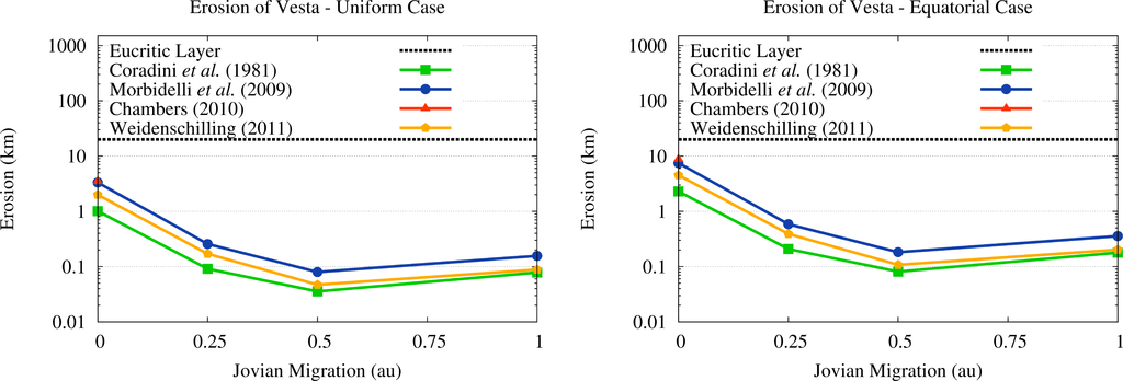 Life 04 00004 g008 1024
