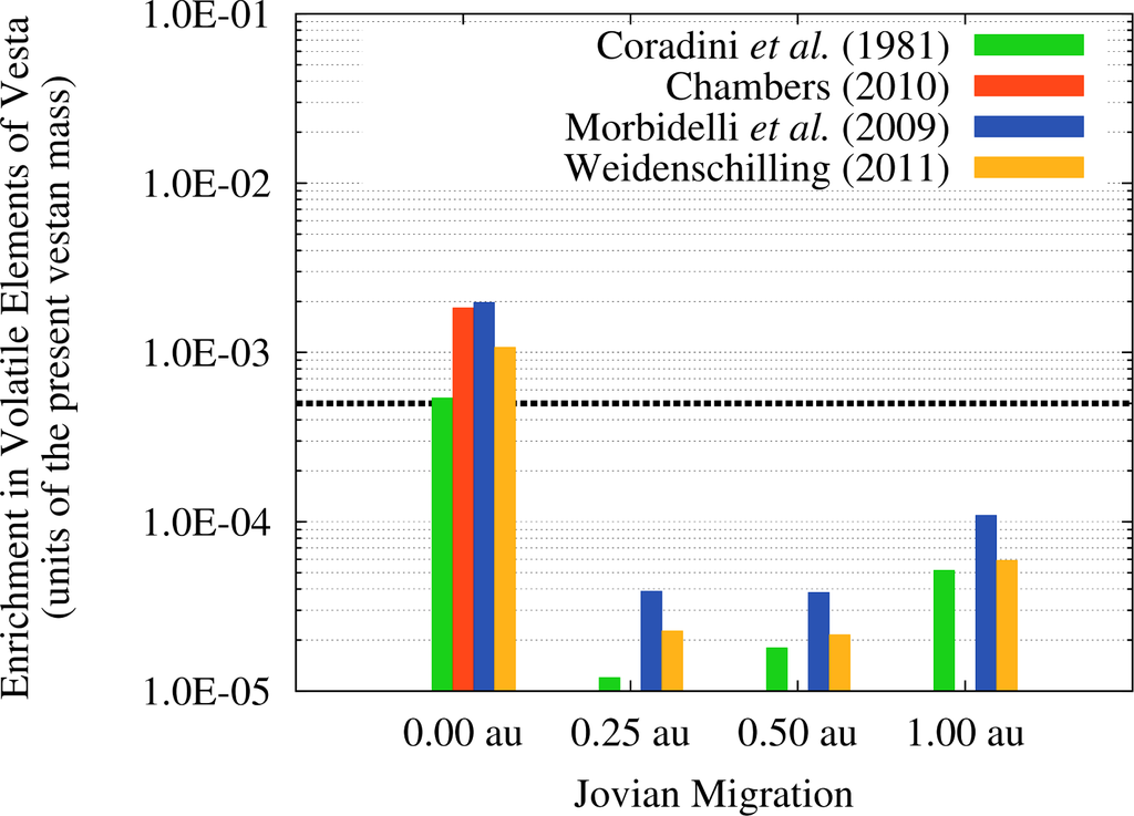 Life 04 00004 g010 1024