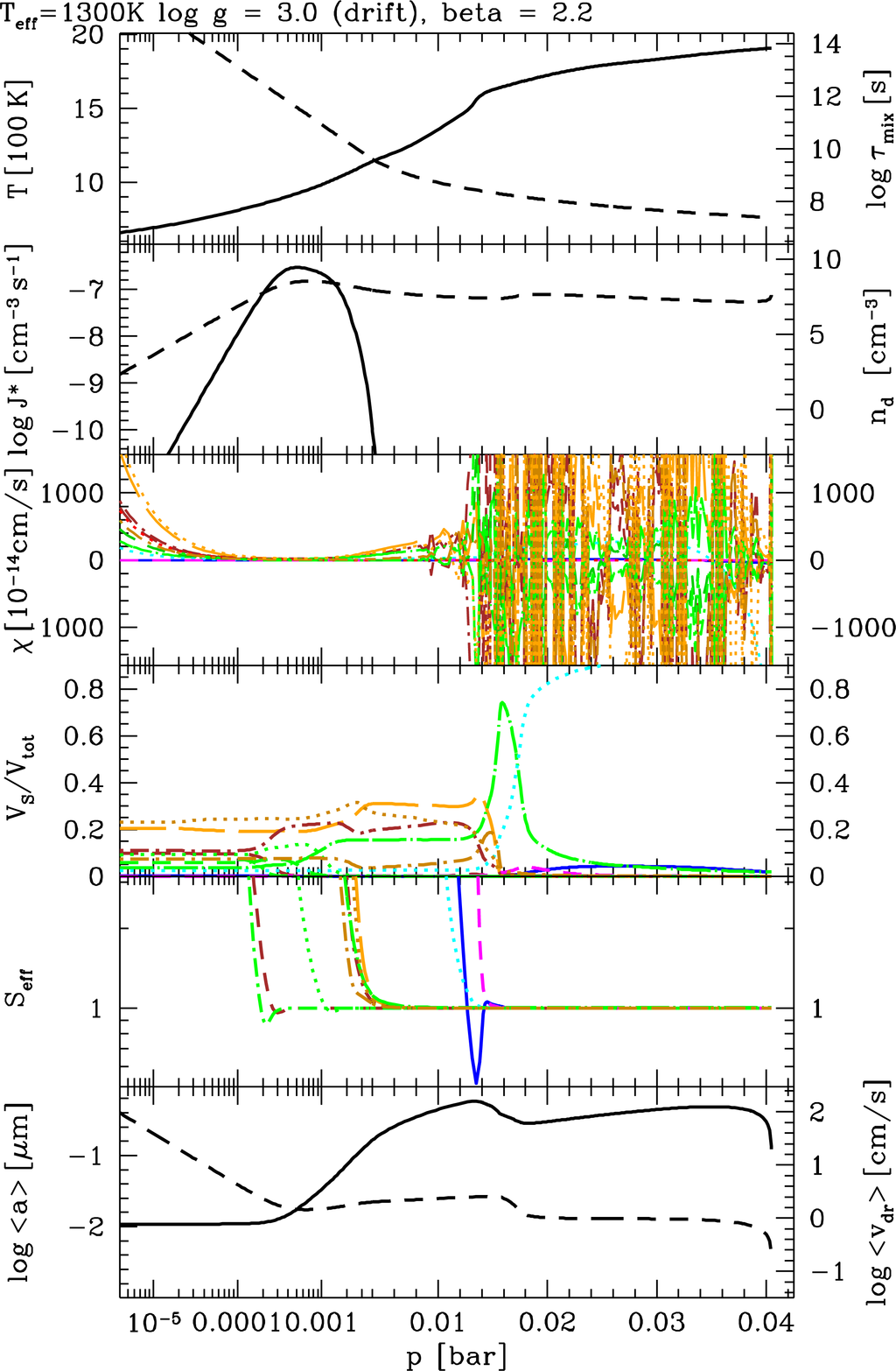 Life 04 00142 g004 1024