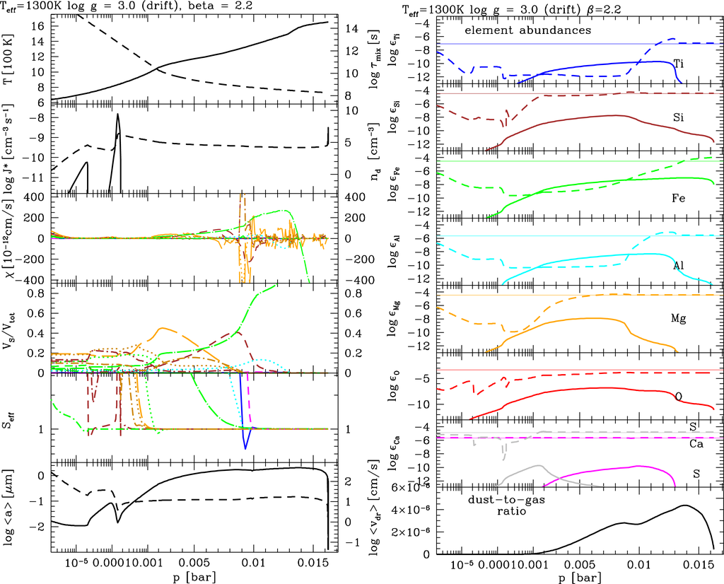 Life 04 00142 g008 1024