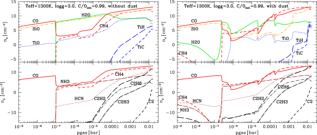 Life 04 00142 g010 1024