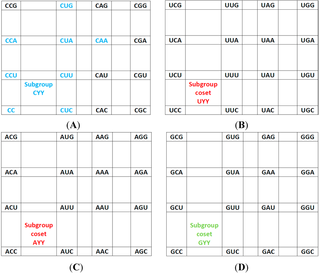 Life 04 00341 g002 1024