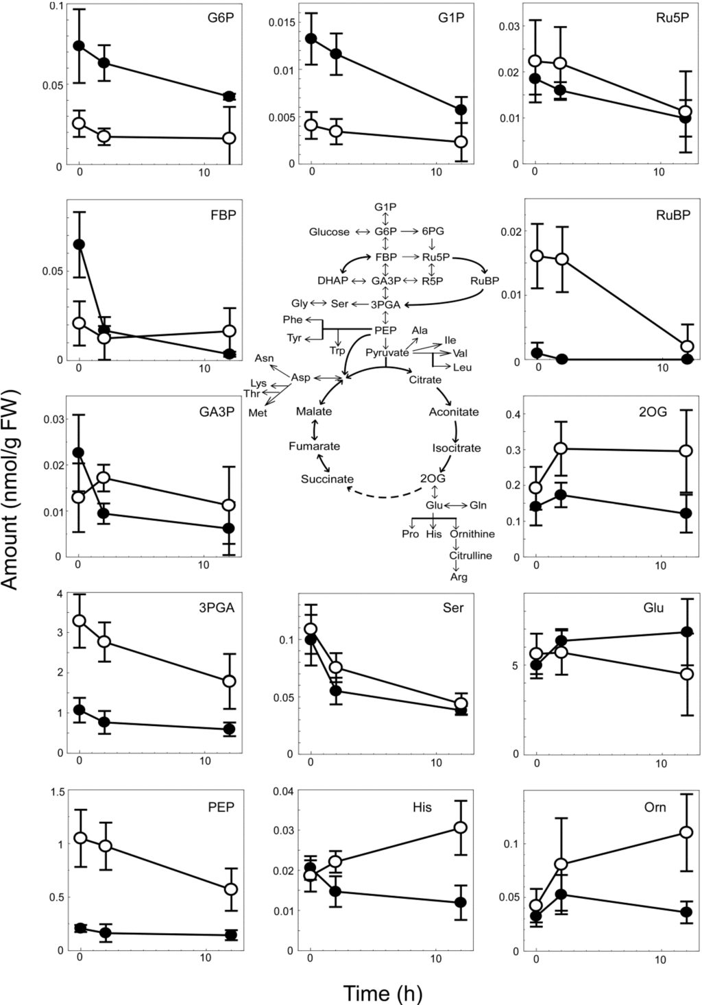 Life 04 00770 g006 1024