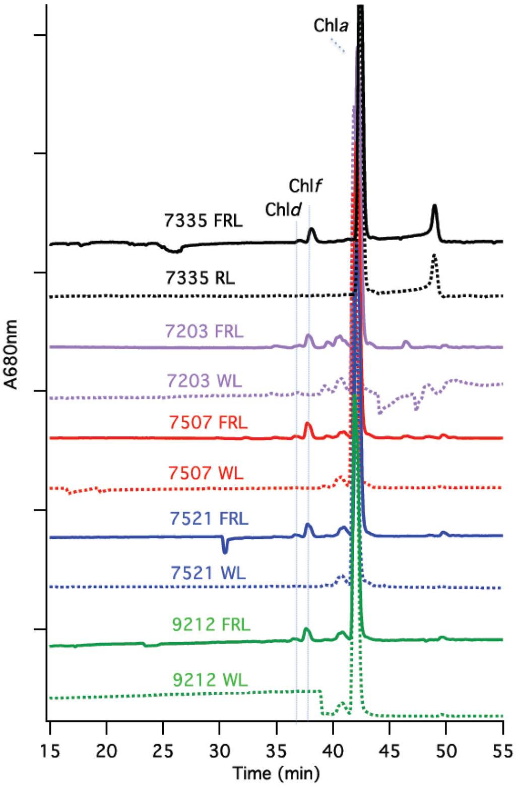 Life 05 00004 g004 1024
