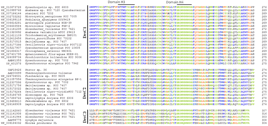 Life 05 00554 g001b 1024