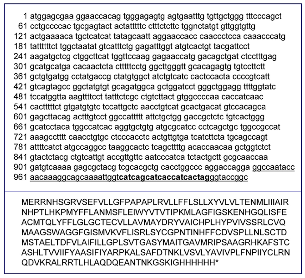 Life 05 00770 g001 1024