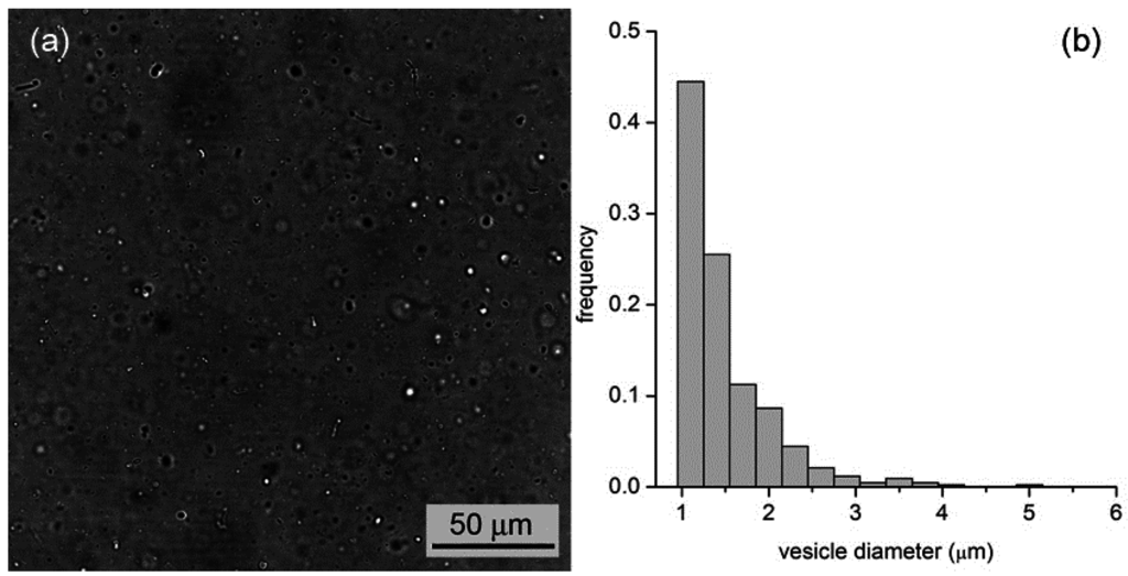 Life 05 00969 g005 1024