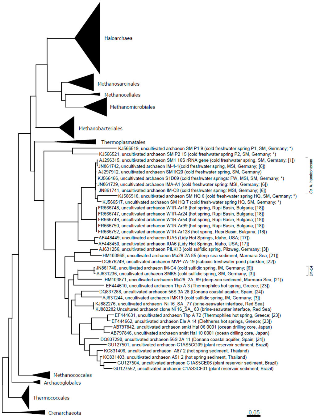 Life 05 01381 g003 1024