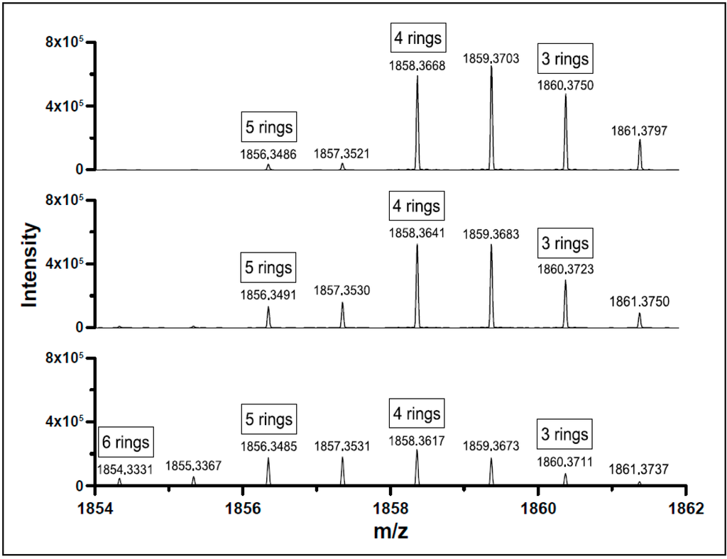 Life 05 01539 g008 1024