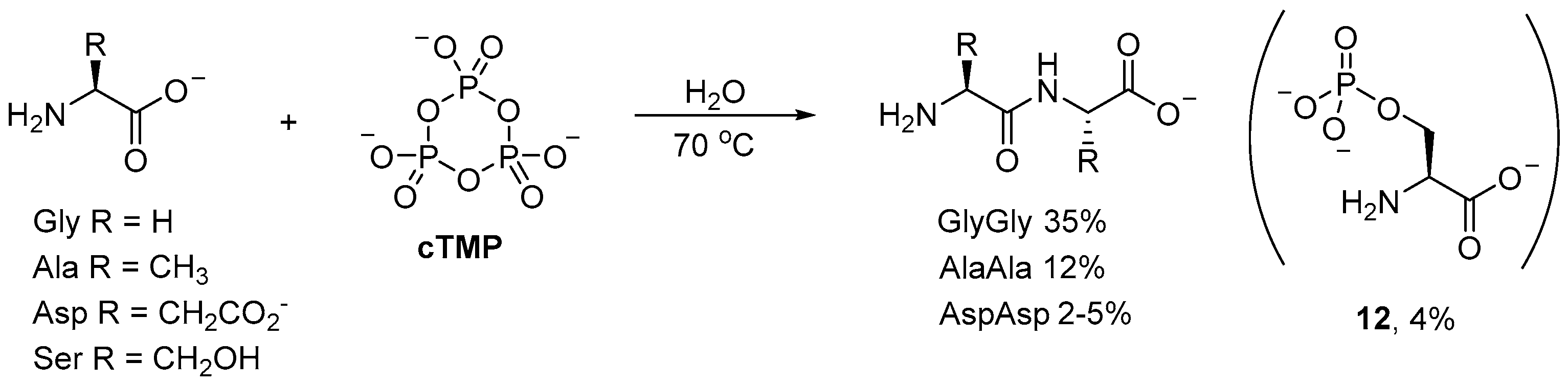 Life 07 00031 sch004