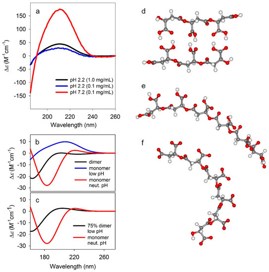 Life 07 00035 g007 550