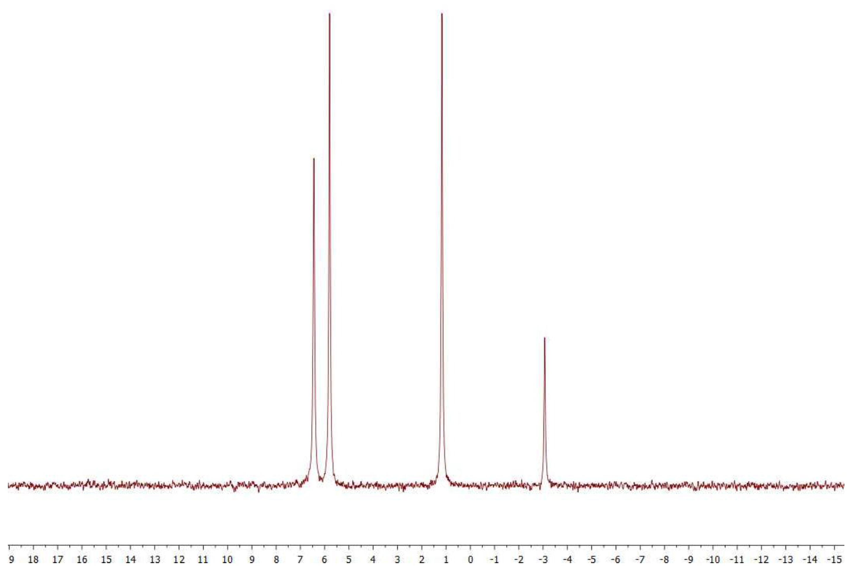 Life 07 00045 g006 Life 07 00045 g006