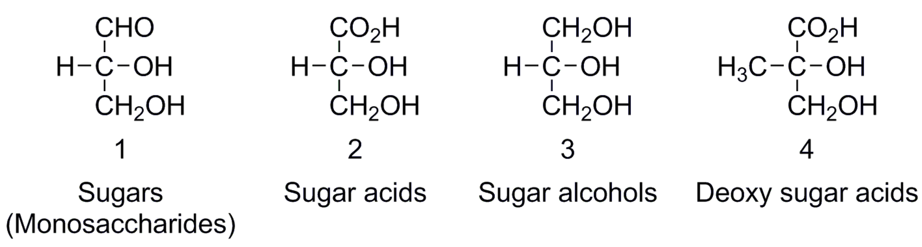 Life 08 00036 g001 Life 08 00036 g001
