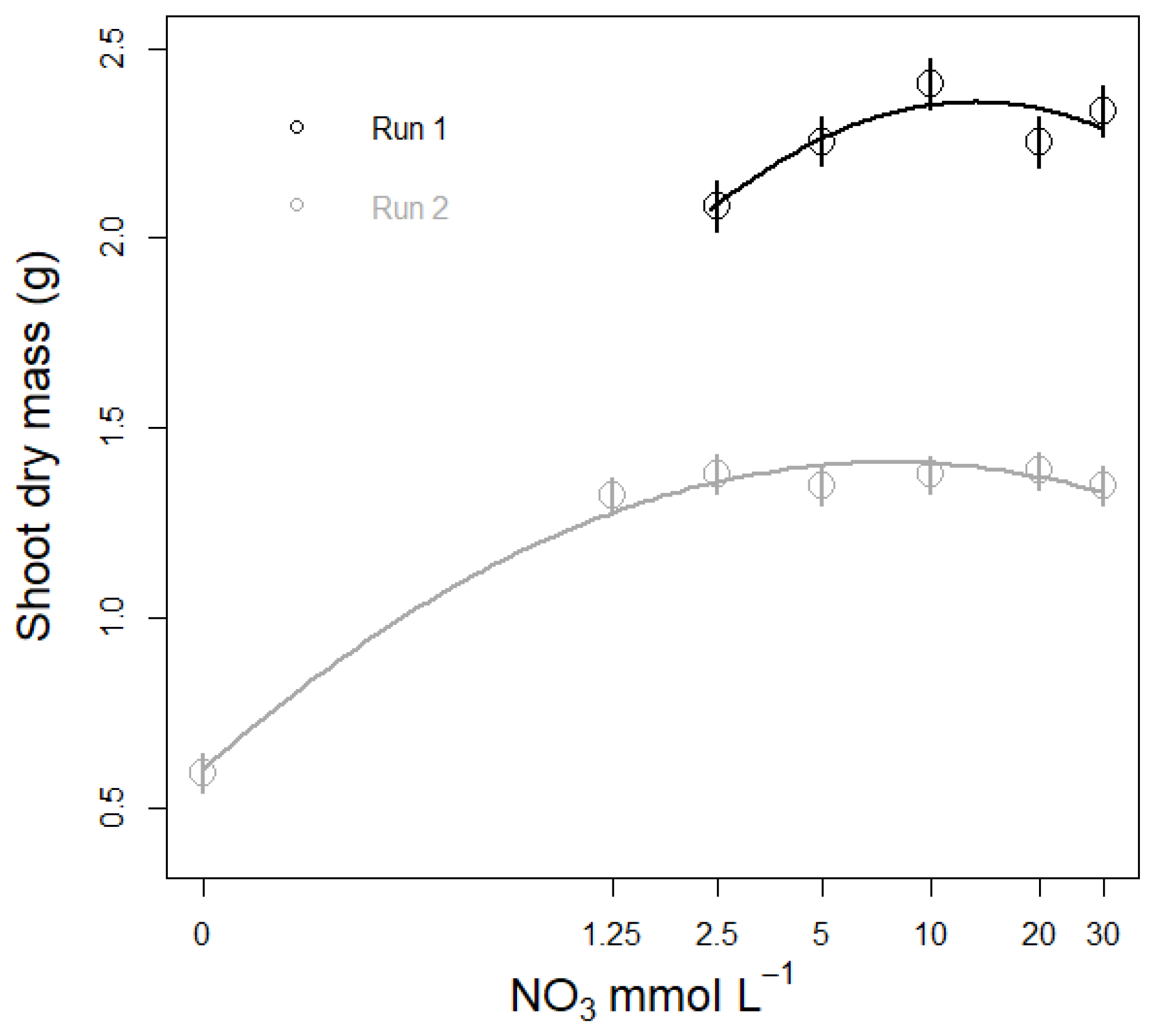Life 08 00045 g0a4 Life 08 00045 g0a4