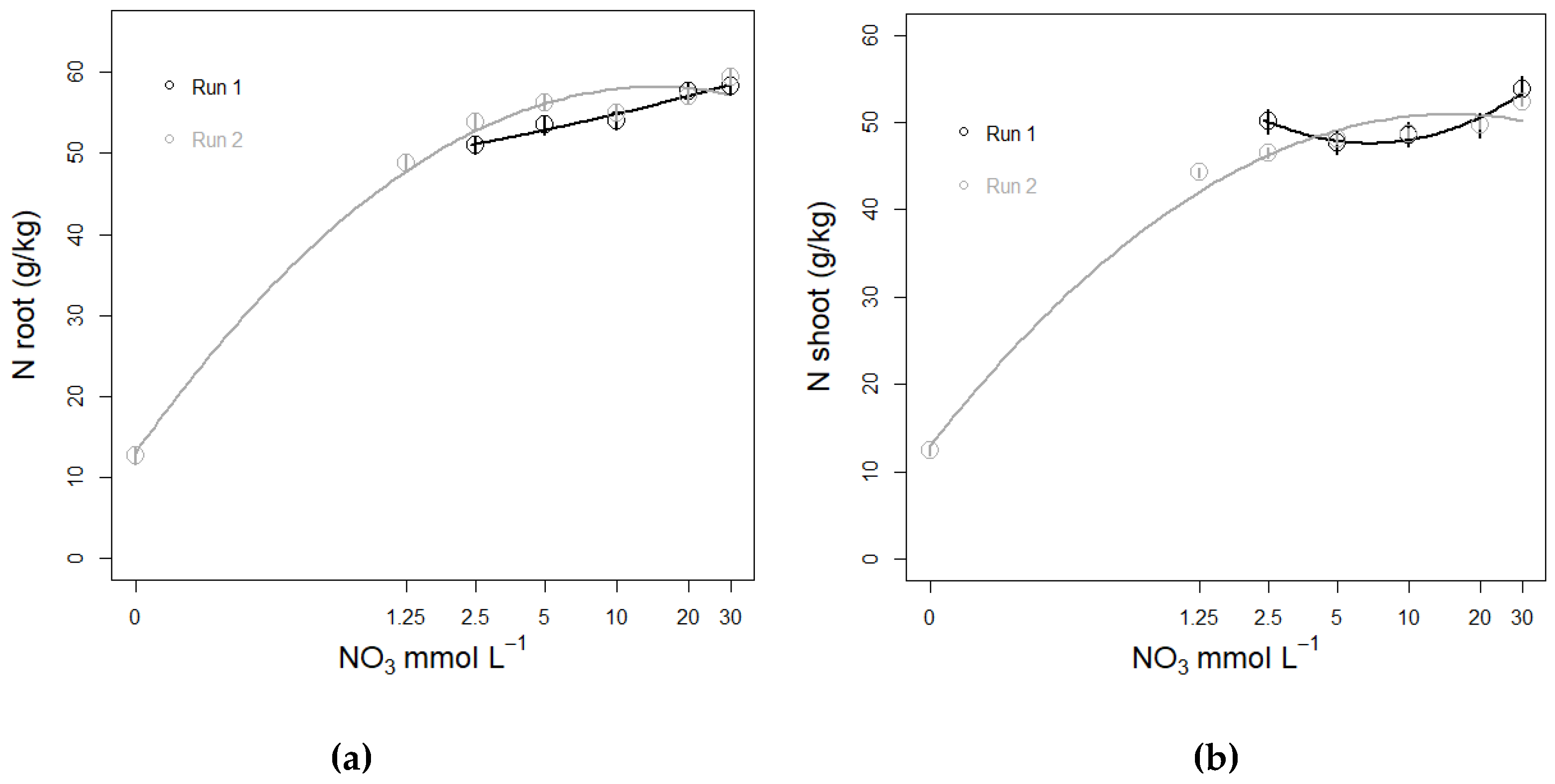 Life 08 00045 g0a5 Life 08 00045 g0a5