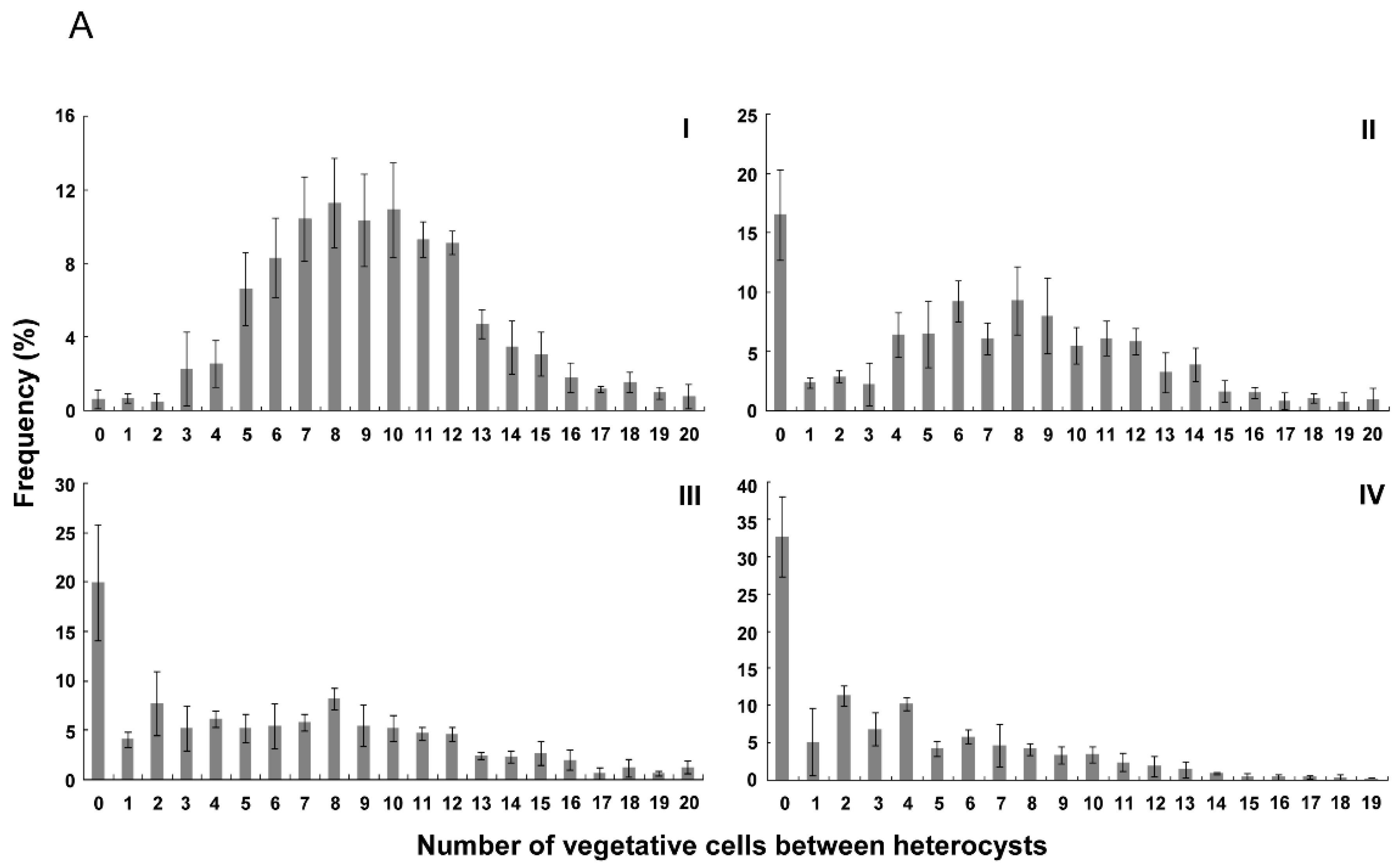 Life 08 00060 g003a Life 08 00060 g003a