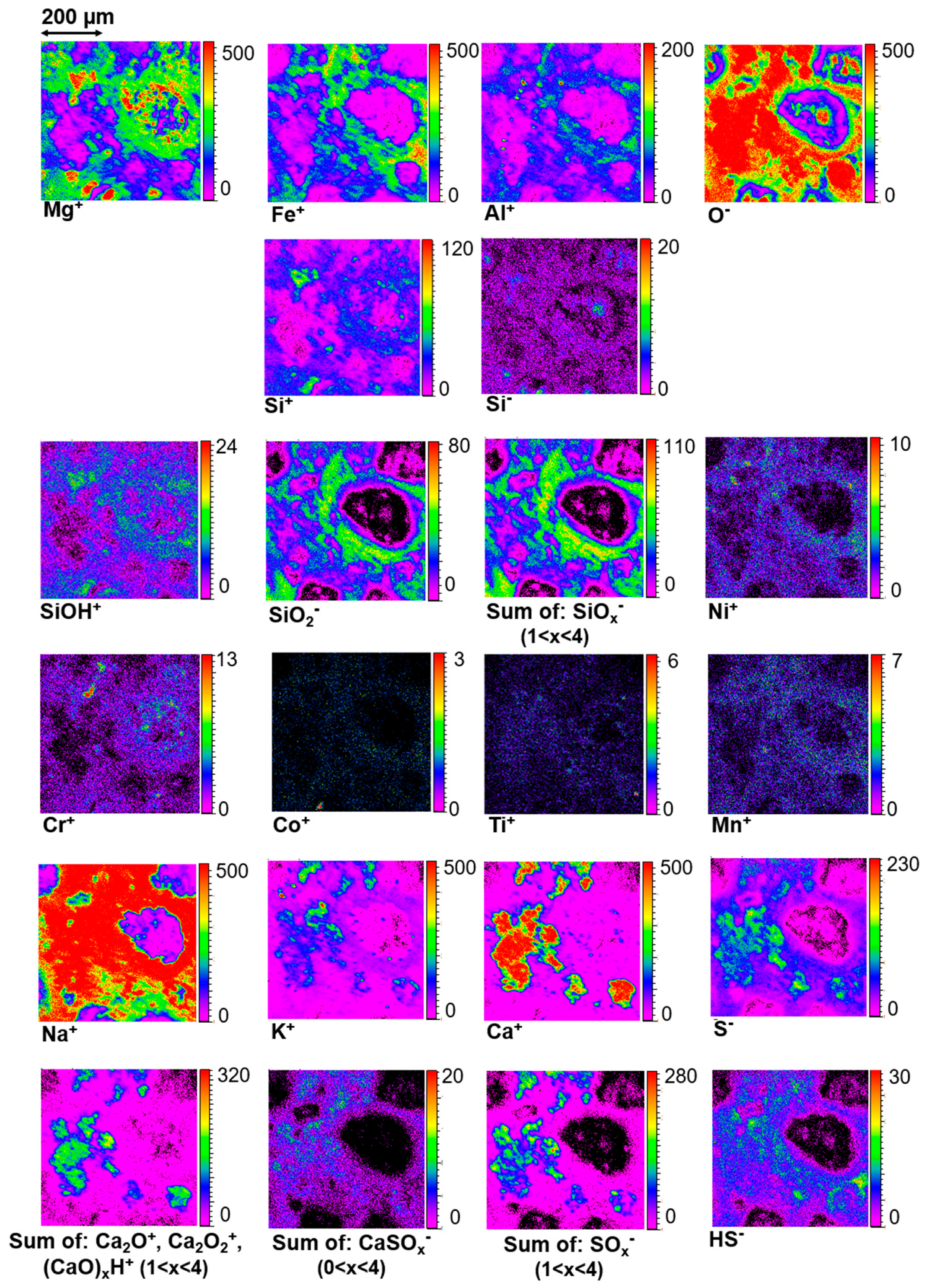 Life 09 00044 g012 Life 09 00044 g012