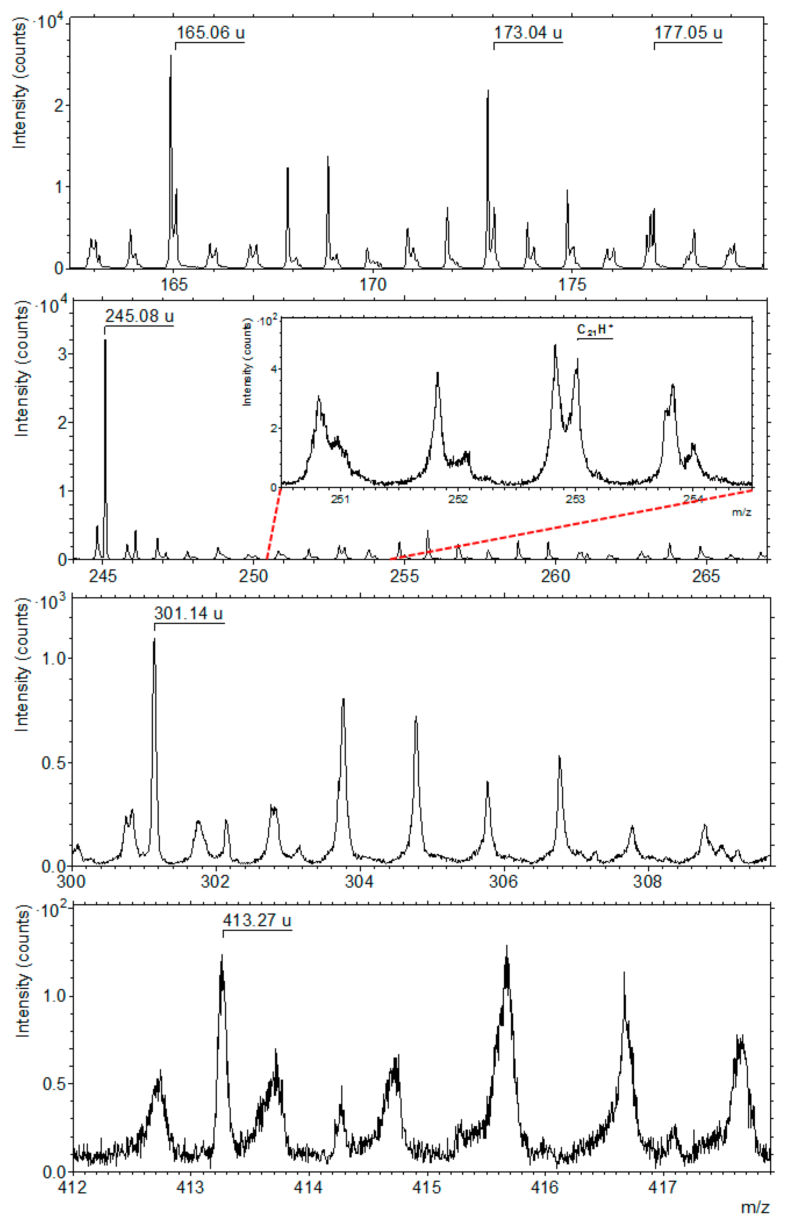 Life 09 00044 g018 Life 09 00044 g018