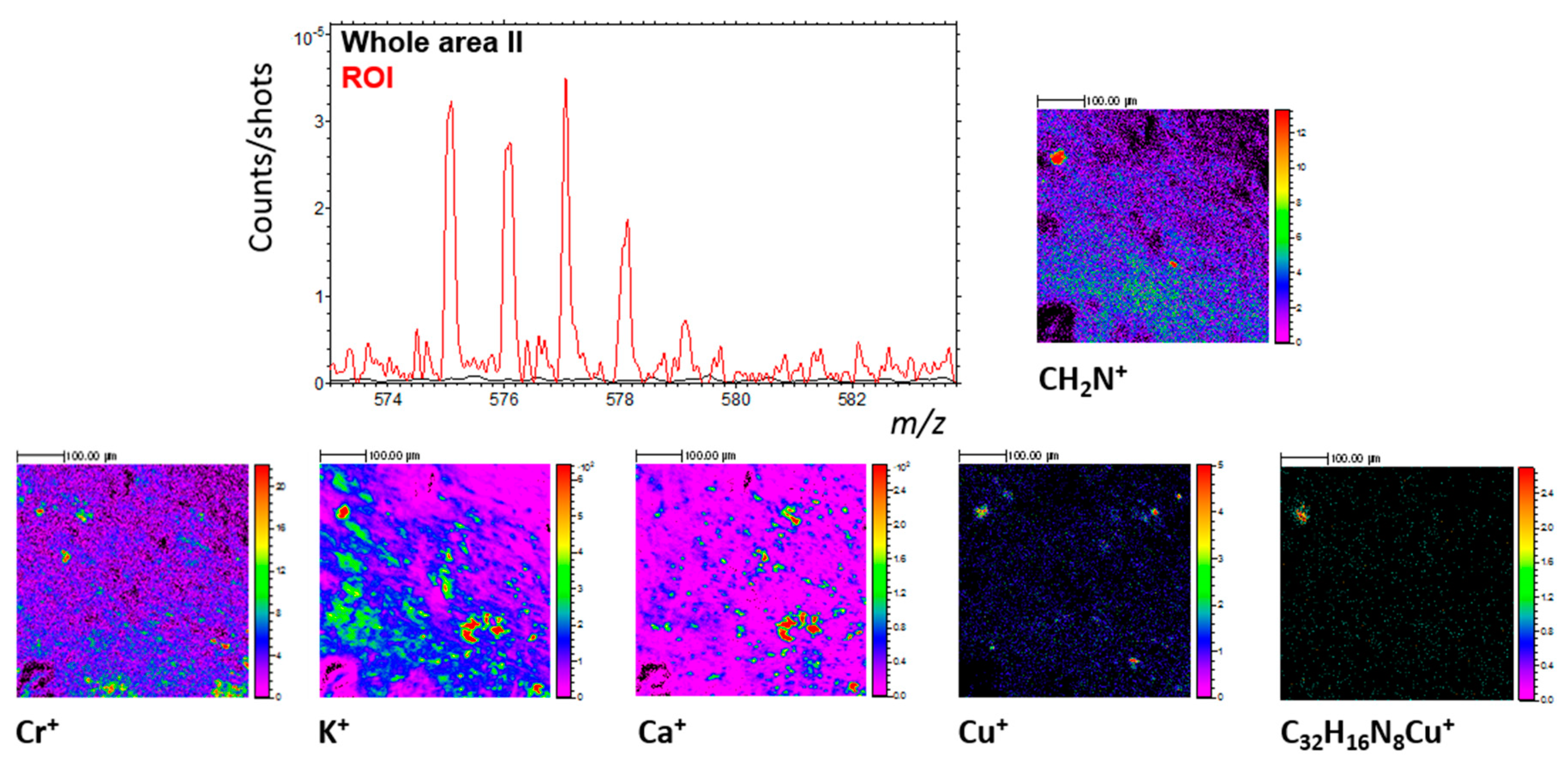 Life 09 00044 g020 Life 09 00044 g020