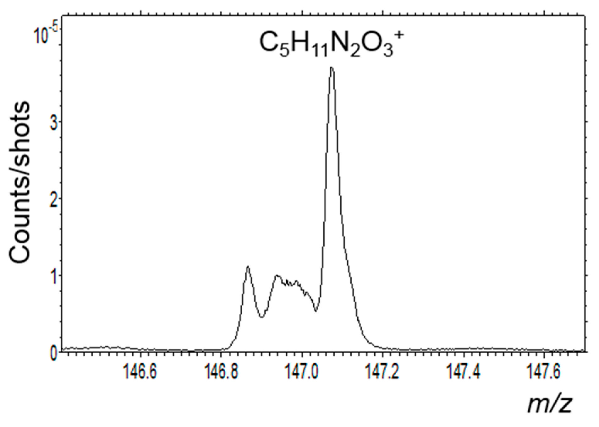 Life 09 00044 g021 Life 09 00044 g021