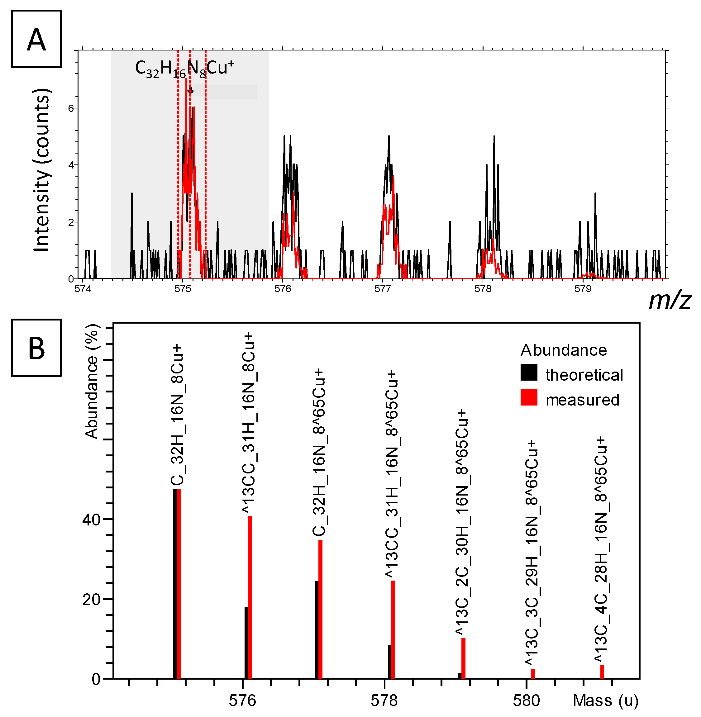 Life 09 00044 g0a1 Life 09 00044 g0a1