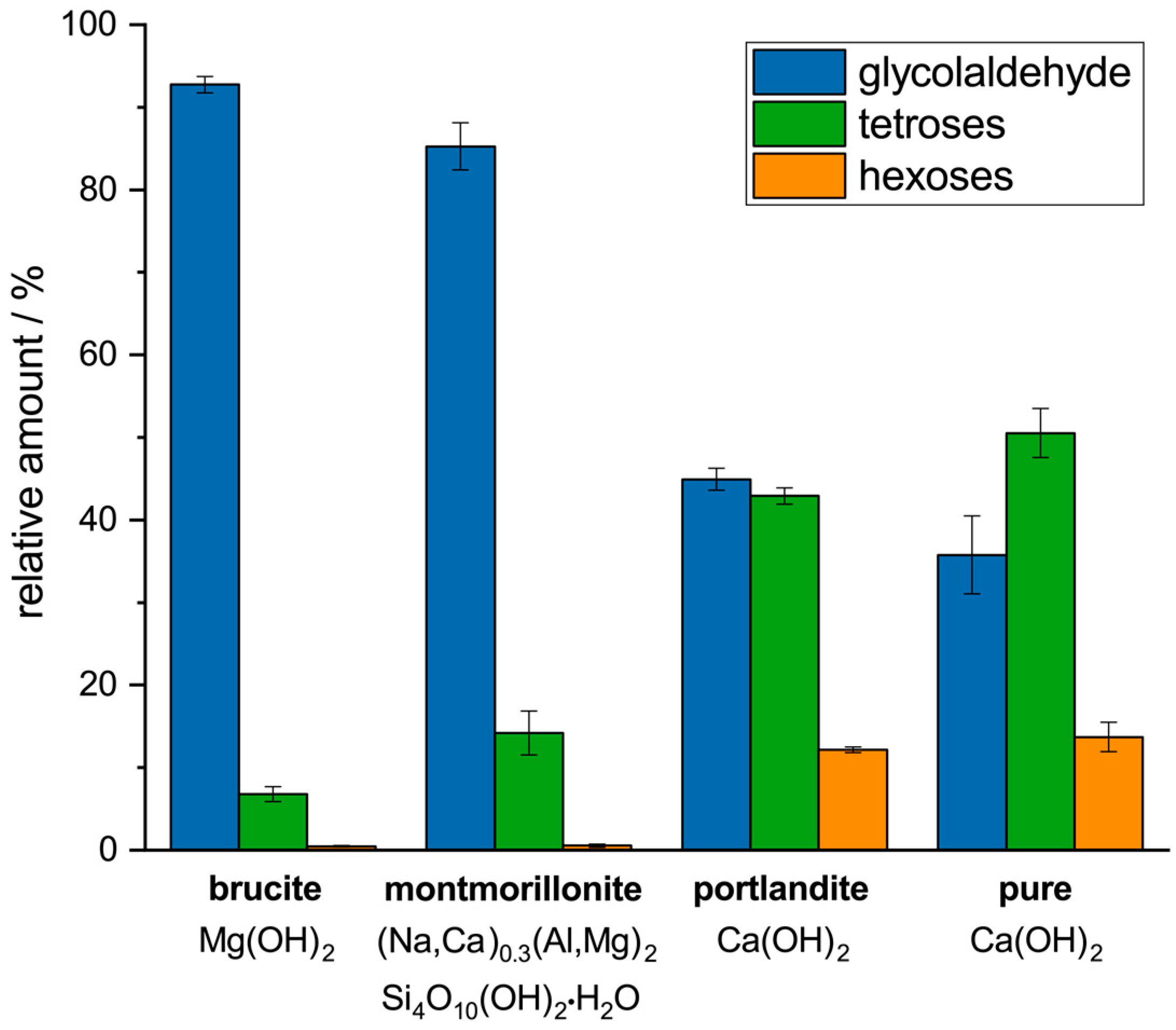 Life 09 00052 g001 Life 09 00052 g001