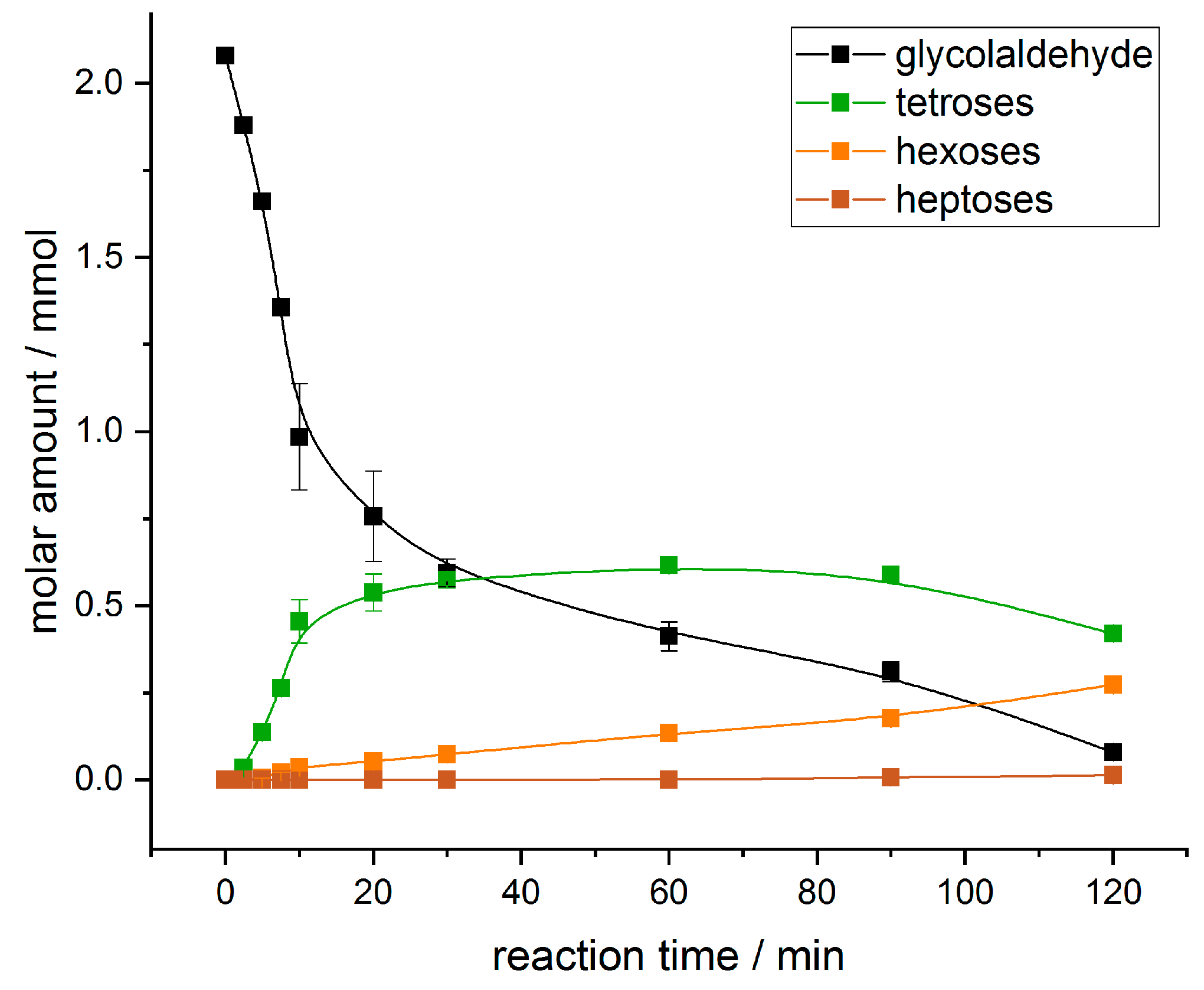 Life 09 00052 g002 Life 09 00052 g002