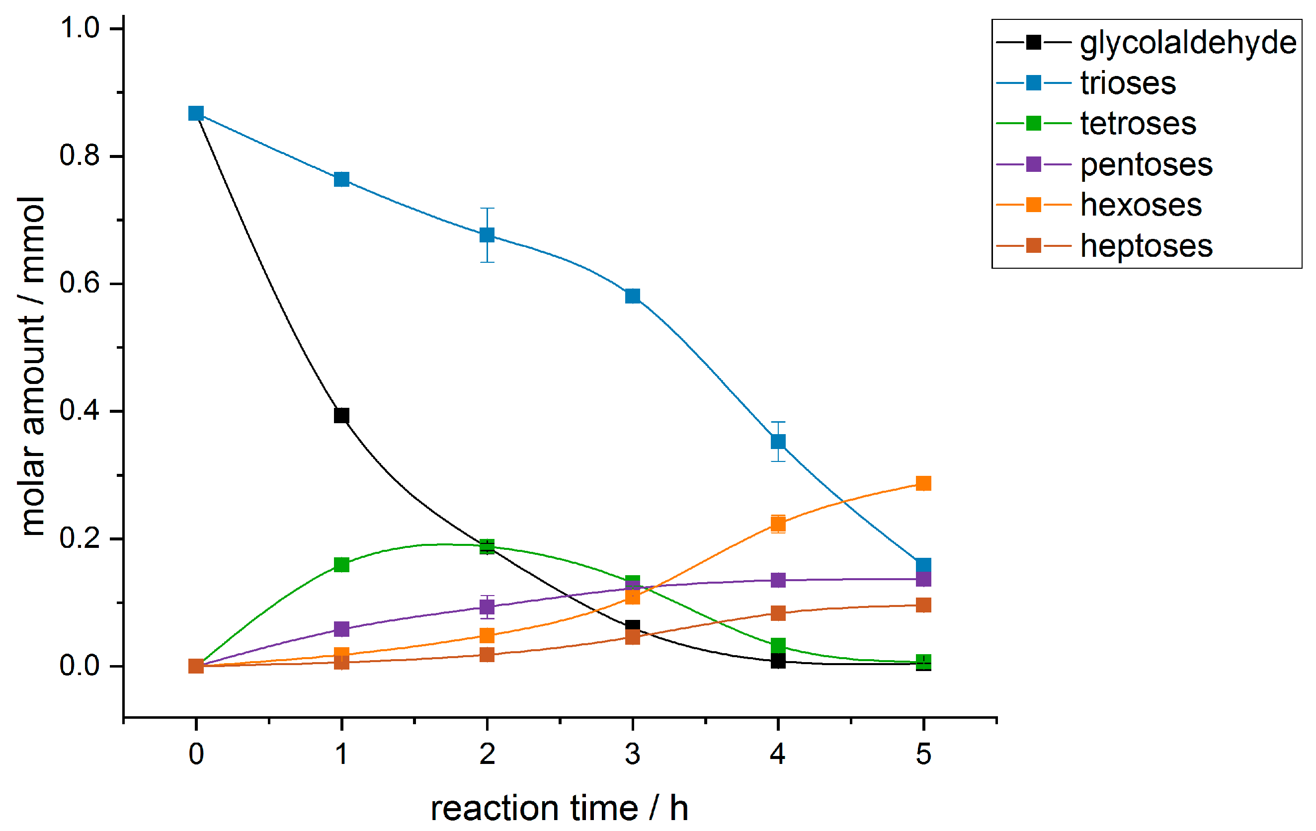 Life 09 00052 g003 Life 09 00052 g003