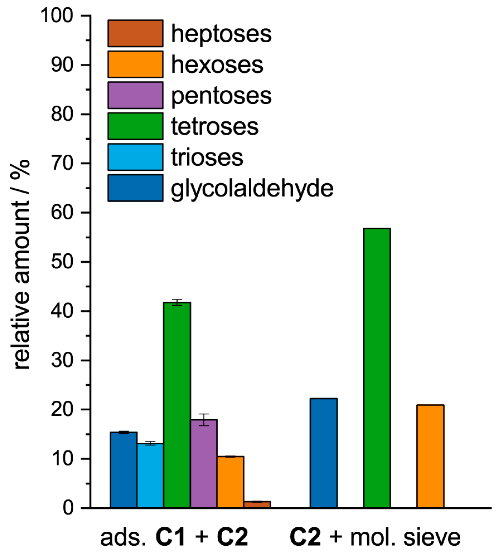 Life 09 00052 g006 Life 09 00052 g006