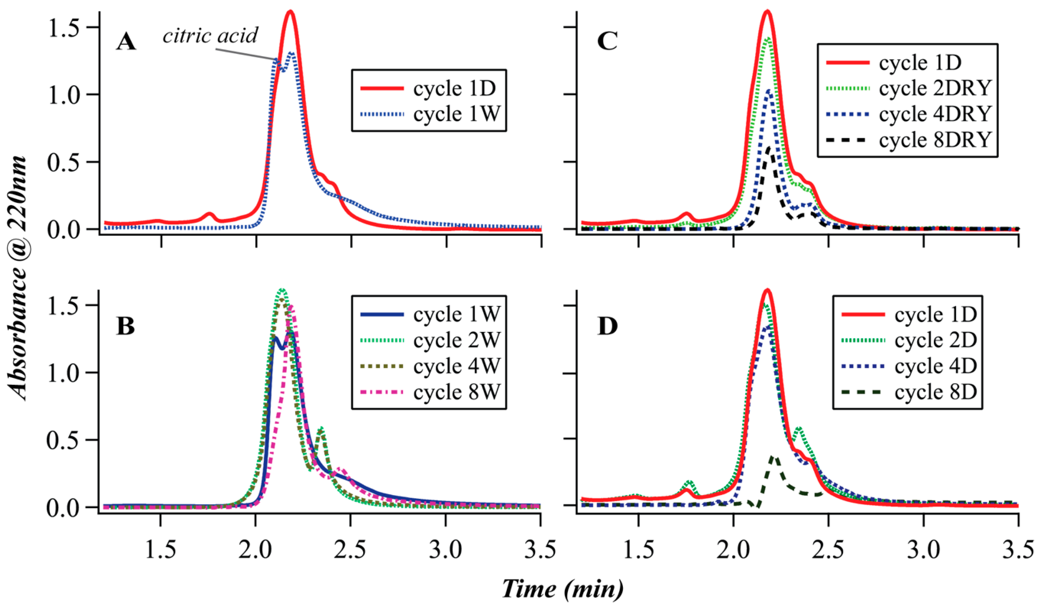 Life 09 00056 g001 Life 09 00056 g001