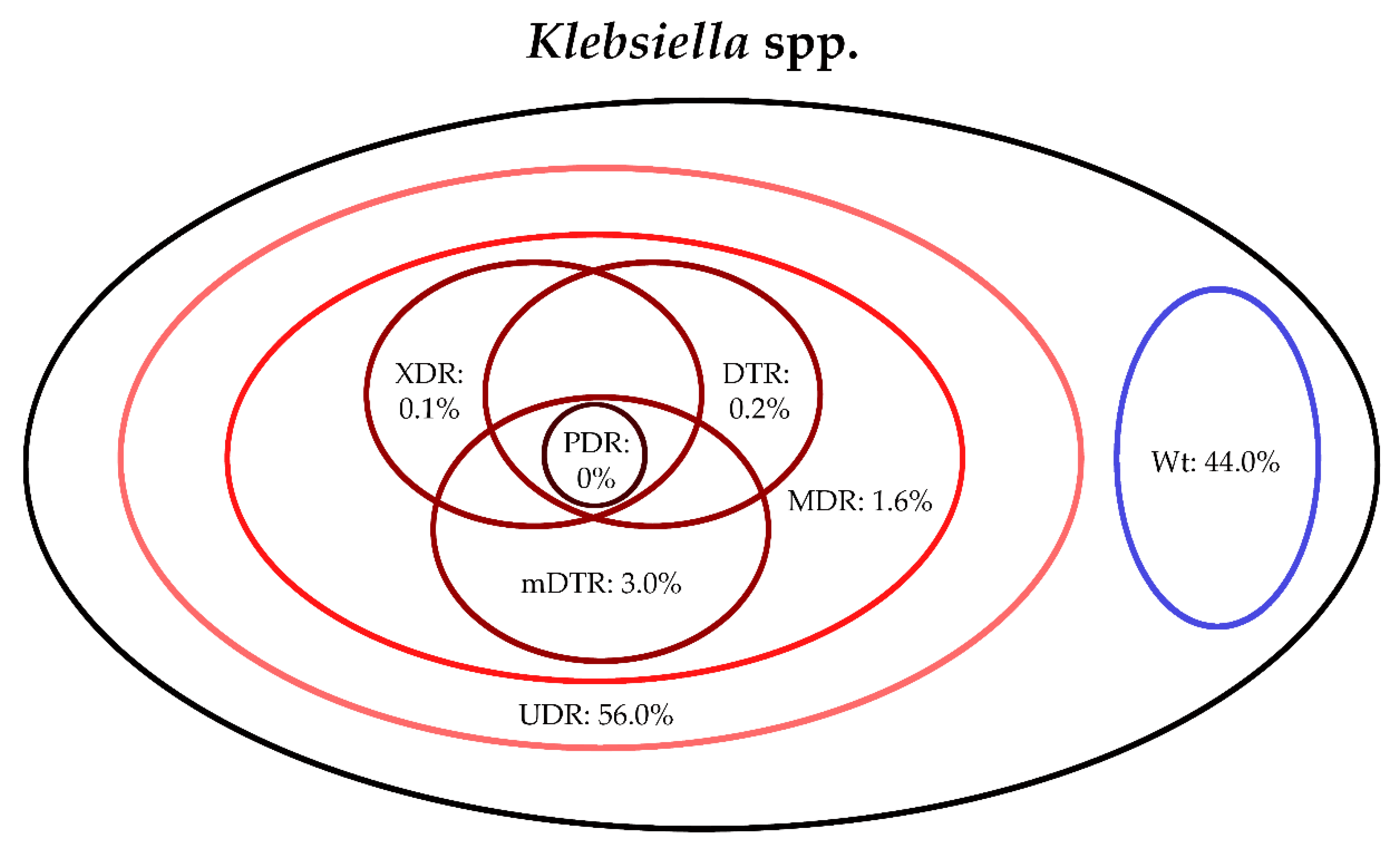 Life 10 00016 g002 Life 10 00016 g002
