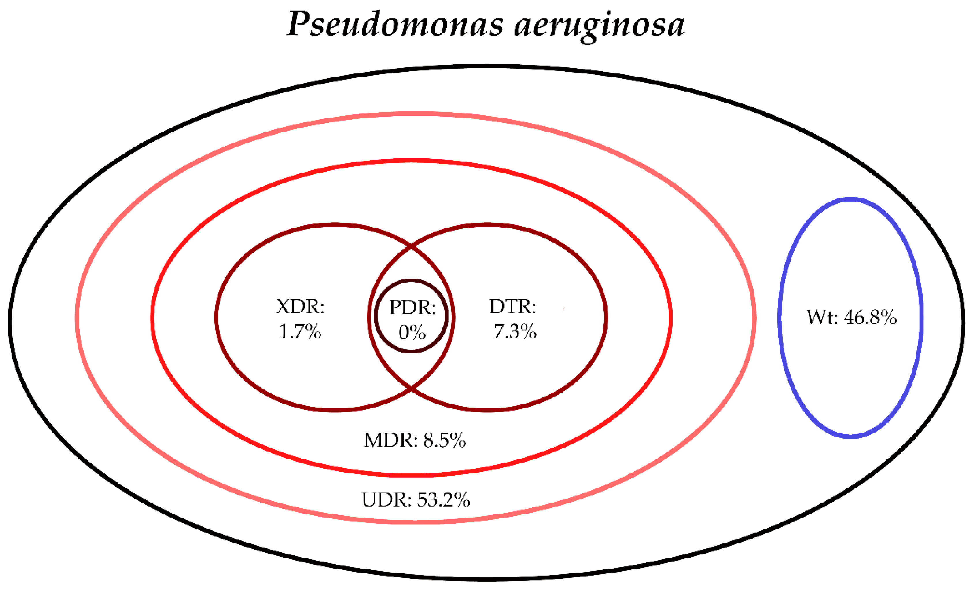 Life 10 00016 g005 Life 10 00016 g005