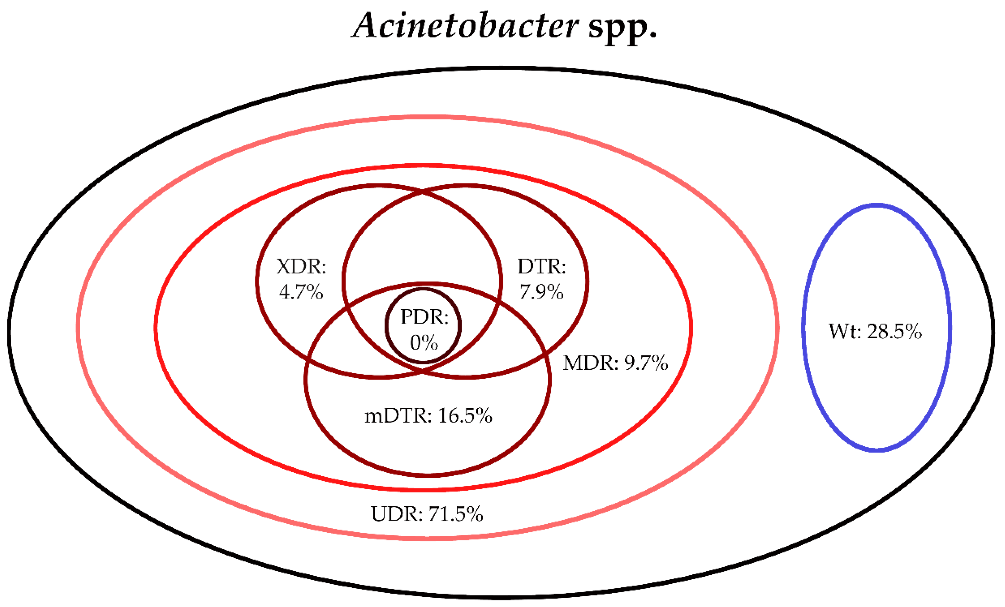 Life 10 00016 g006 Life 10 00016 g006