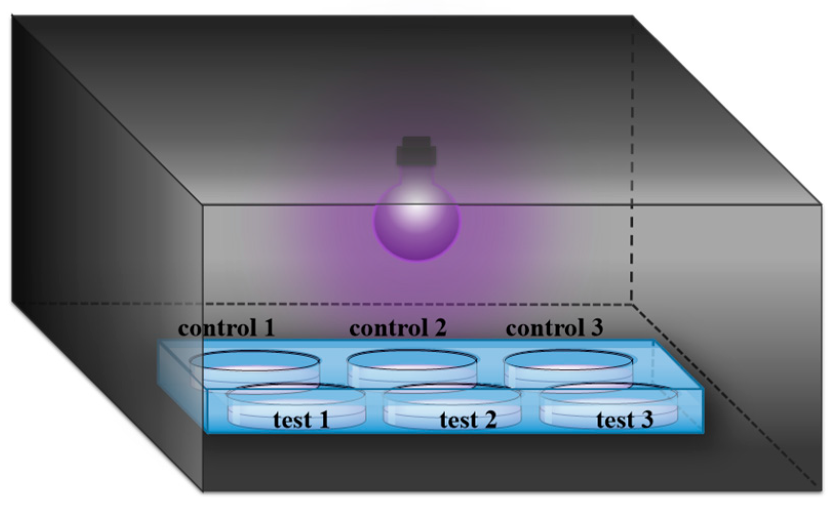 Life 10 00045 g001 Life 10 00045 g001