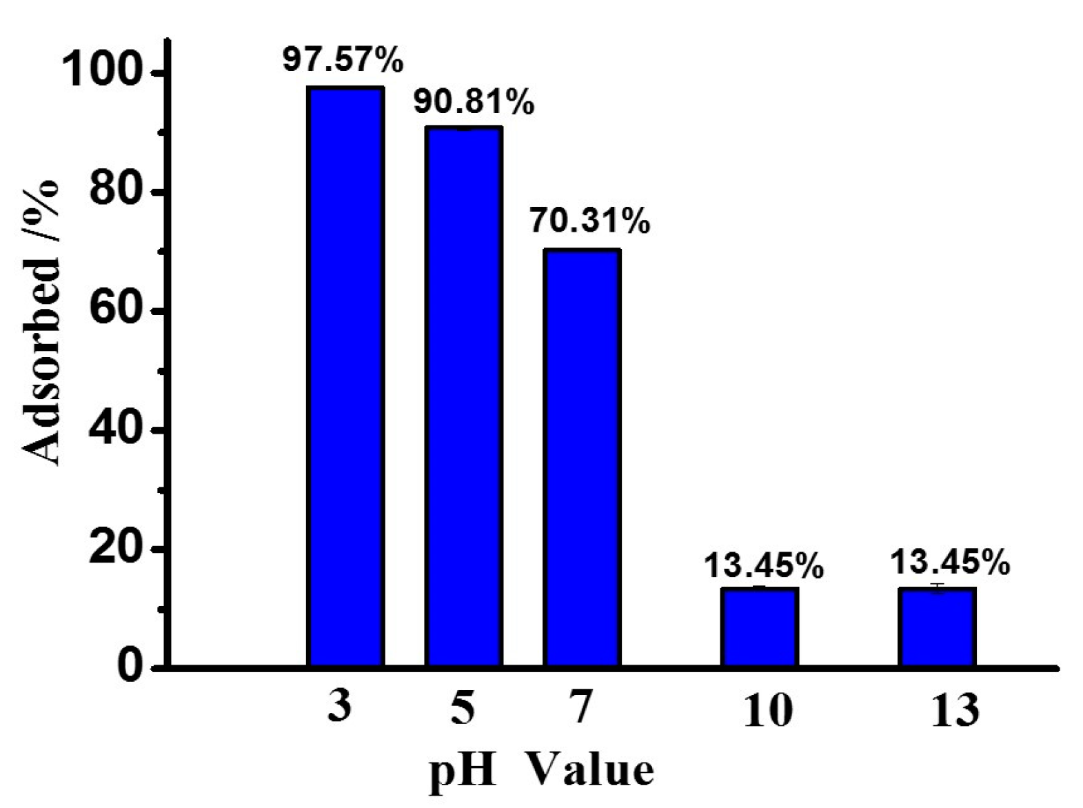 Life 10 00045 g002 Life 10 00045 g002