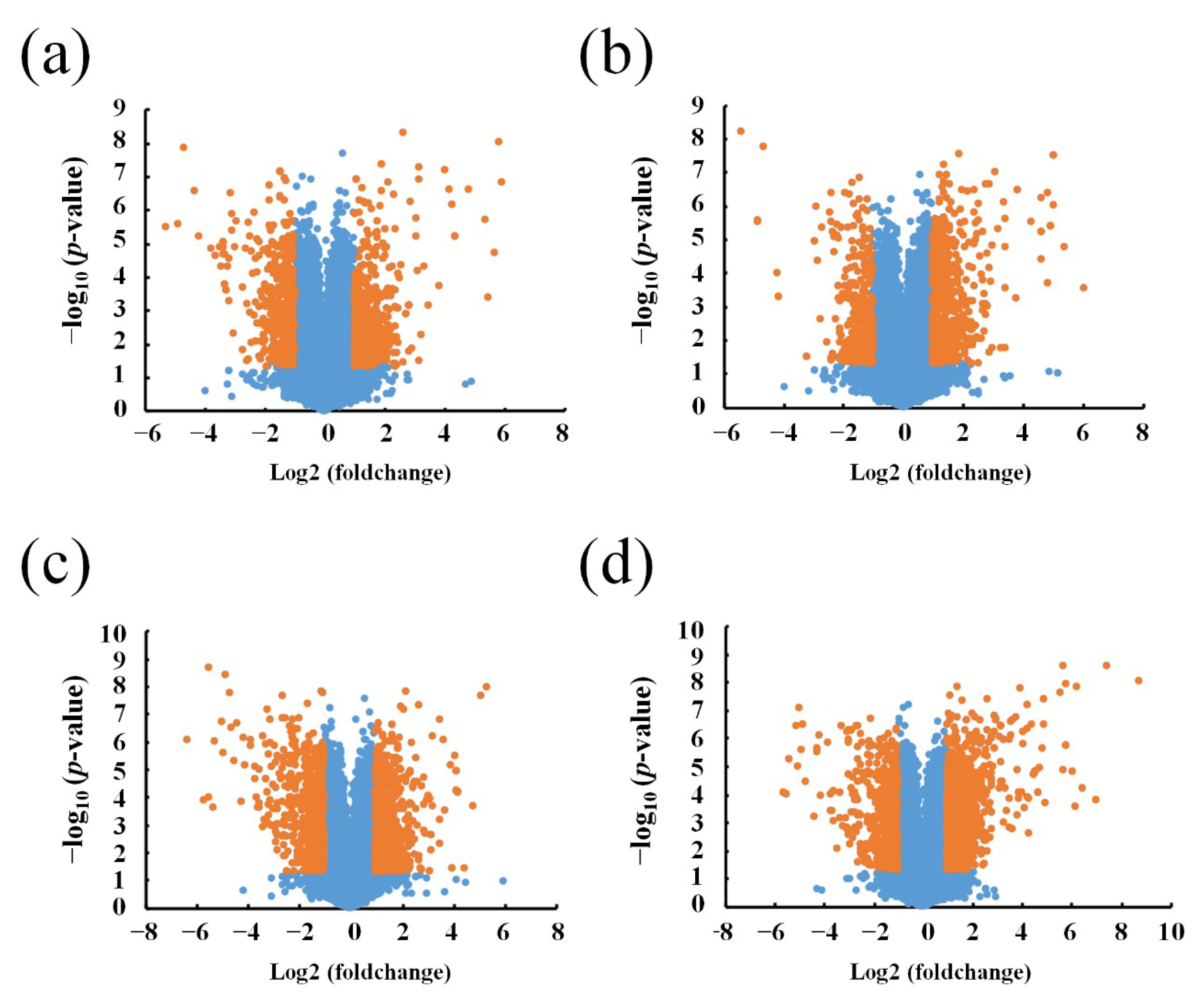 Life 10 00064 g001 Life 10 00064 g001