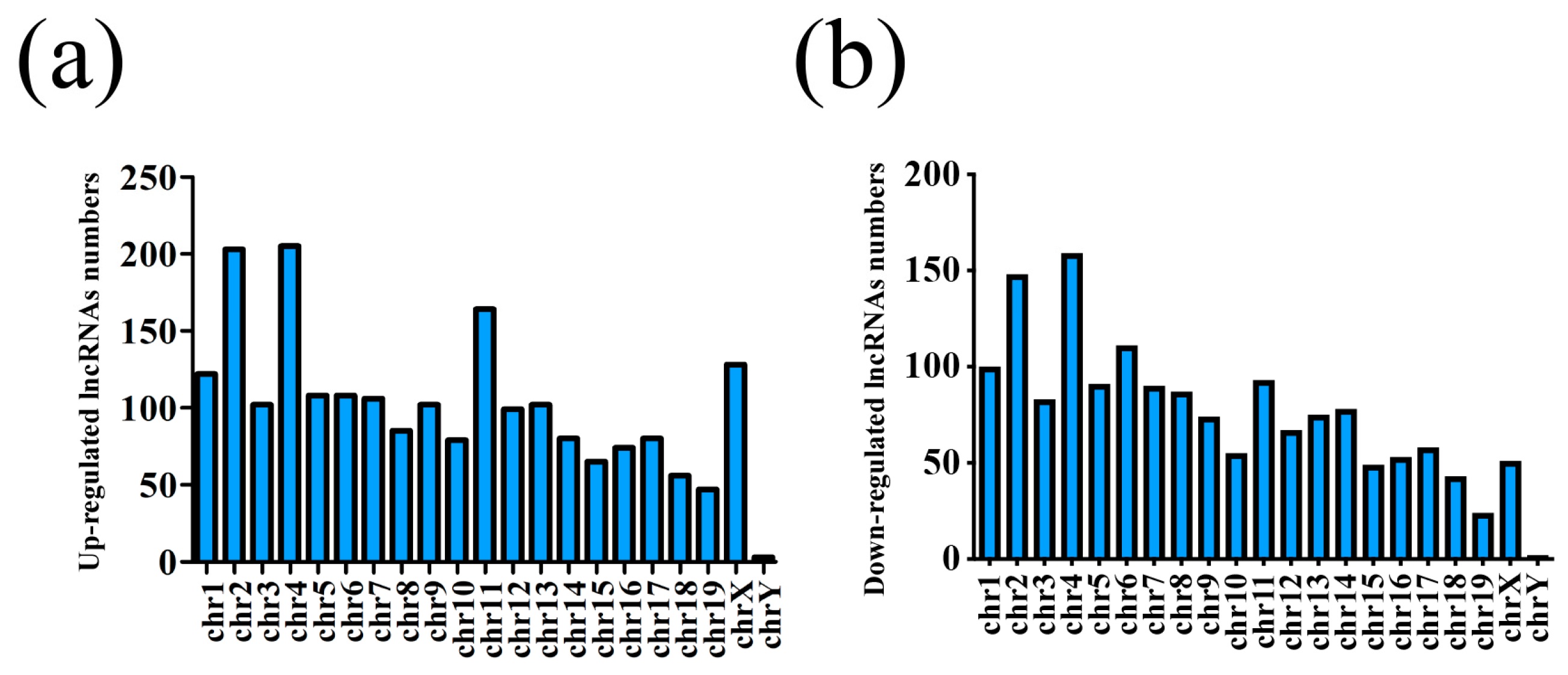 Life 10 00064 g002 Life 10 00064 g002