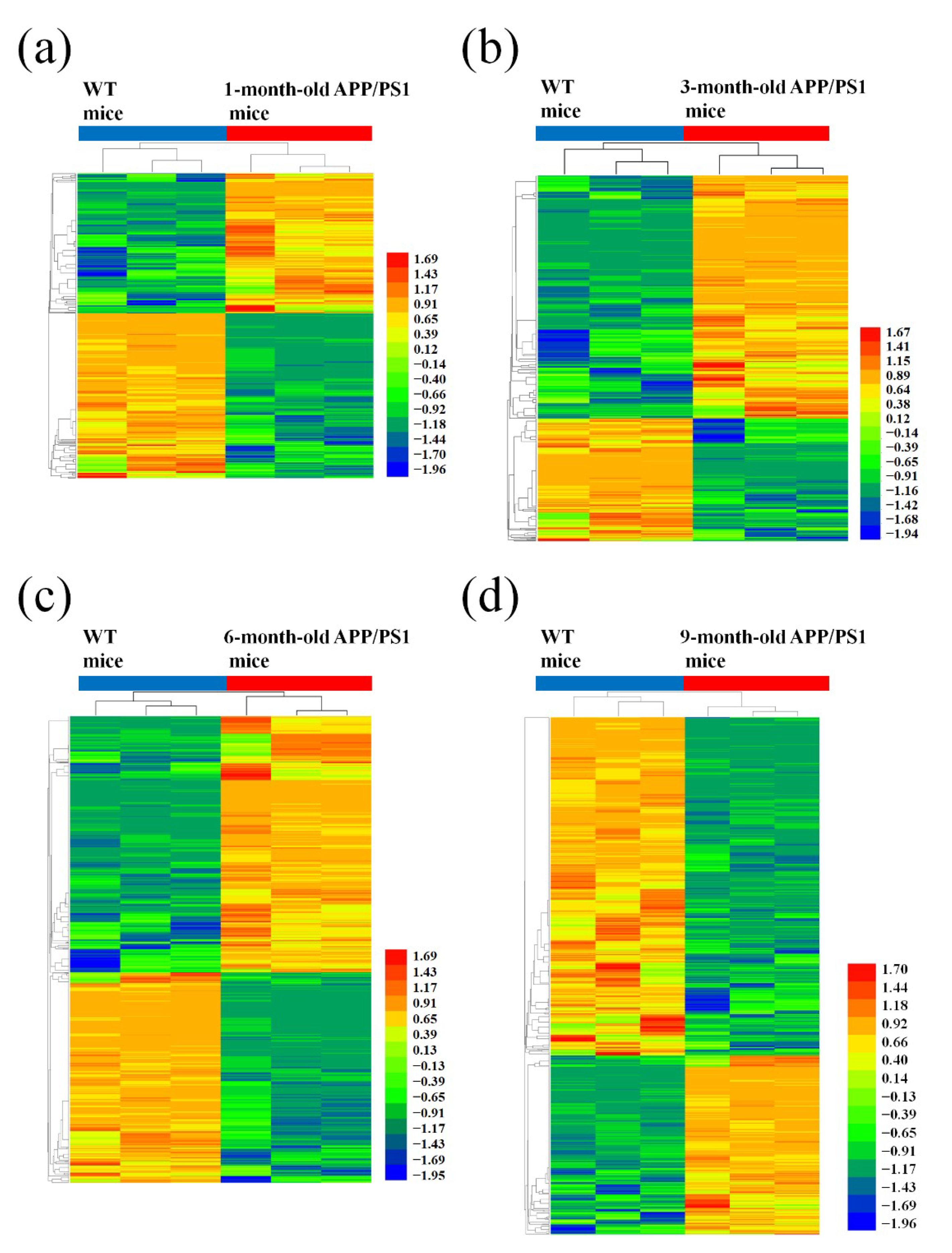 Life 10 00064 g003 Life 10 00064 g003