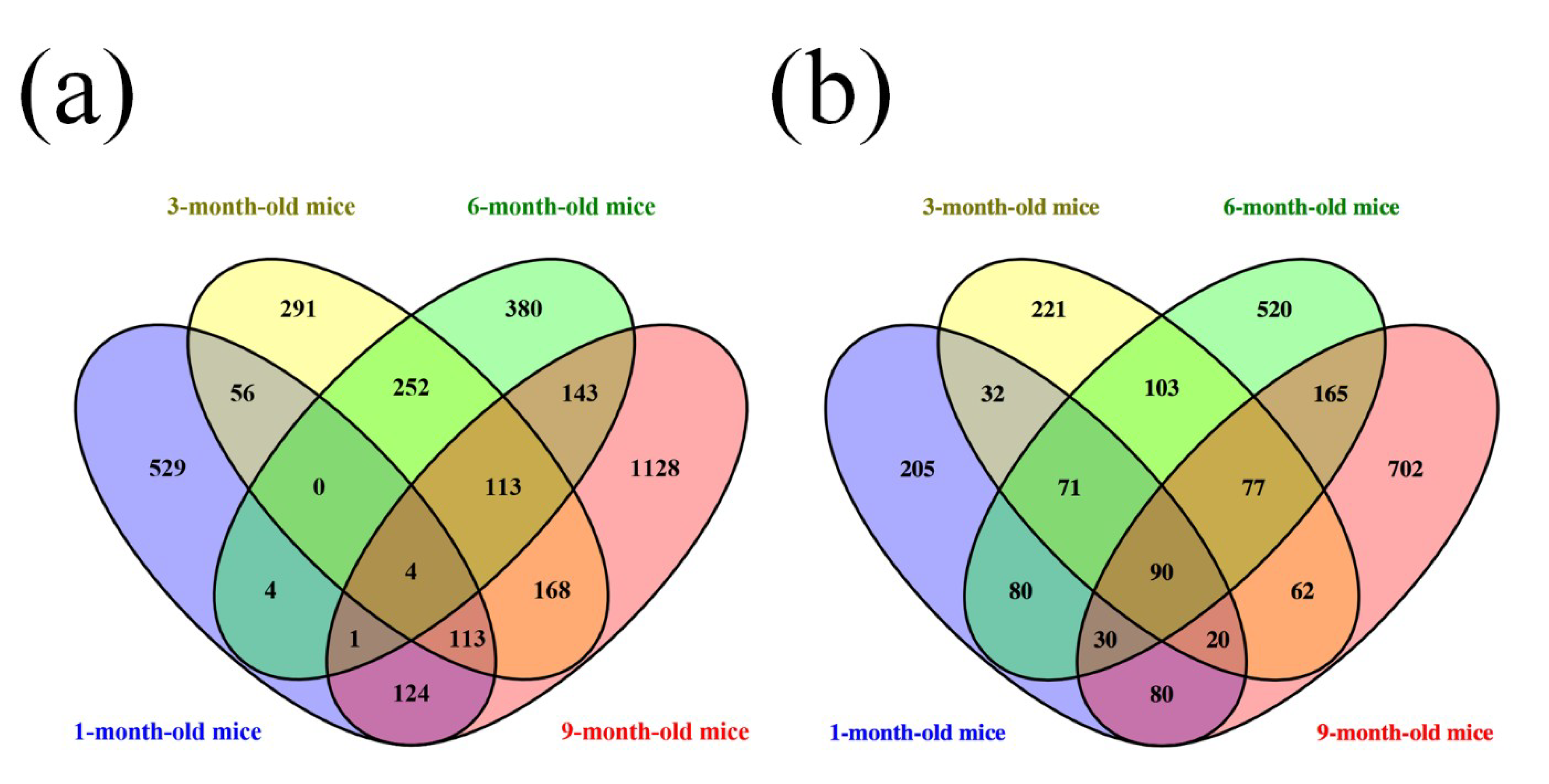 Life 10 00064 g004 Life 10 00064 g004