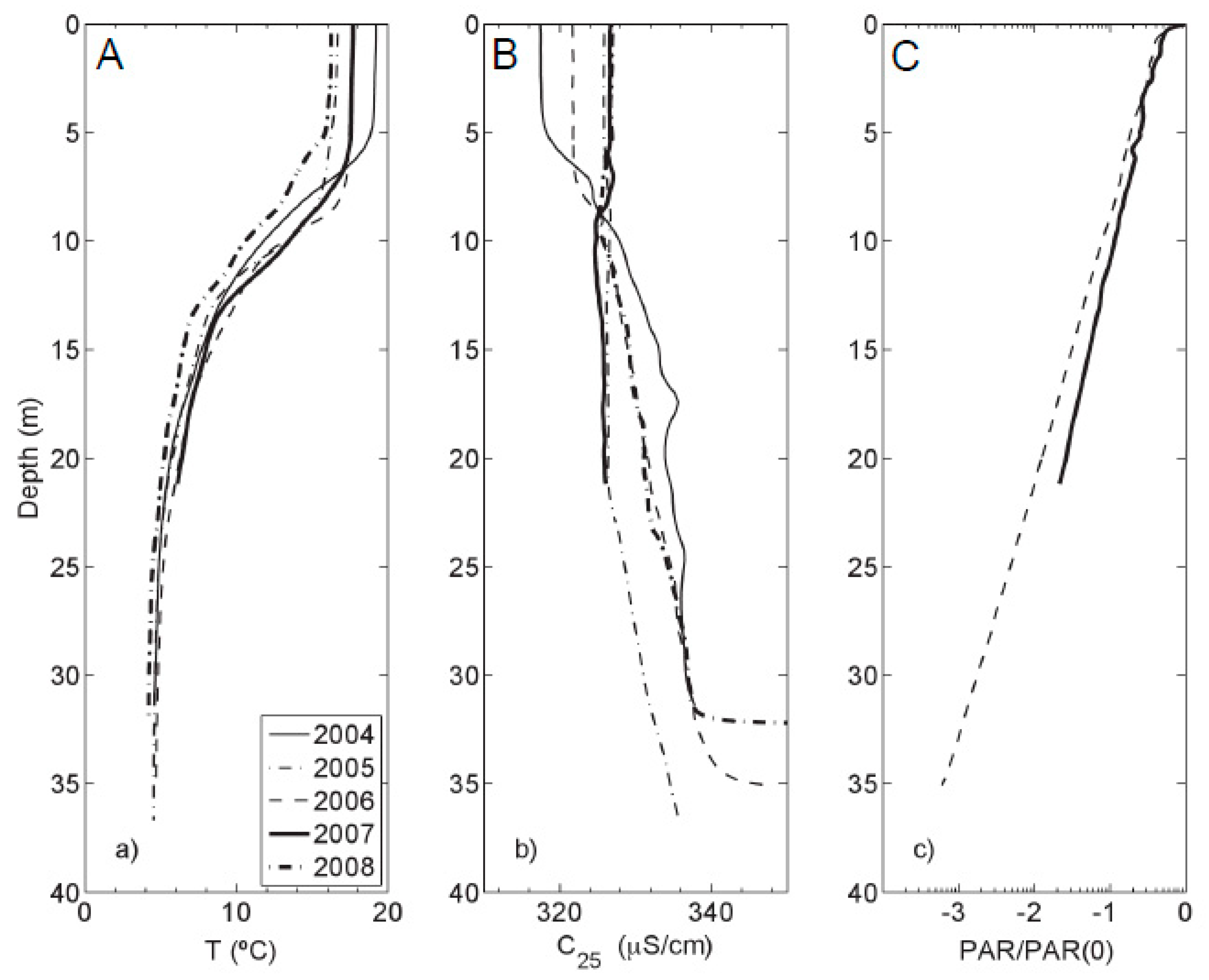 Life 10 00066 g002 Life 10 00066 g002