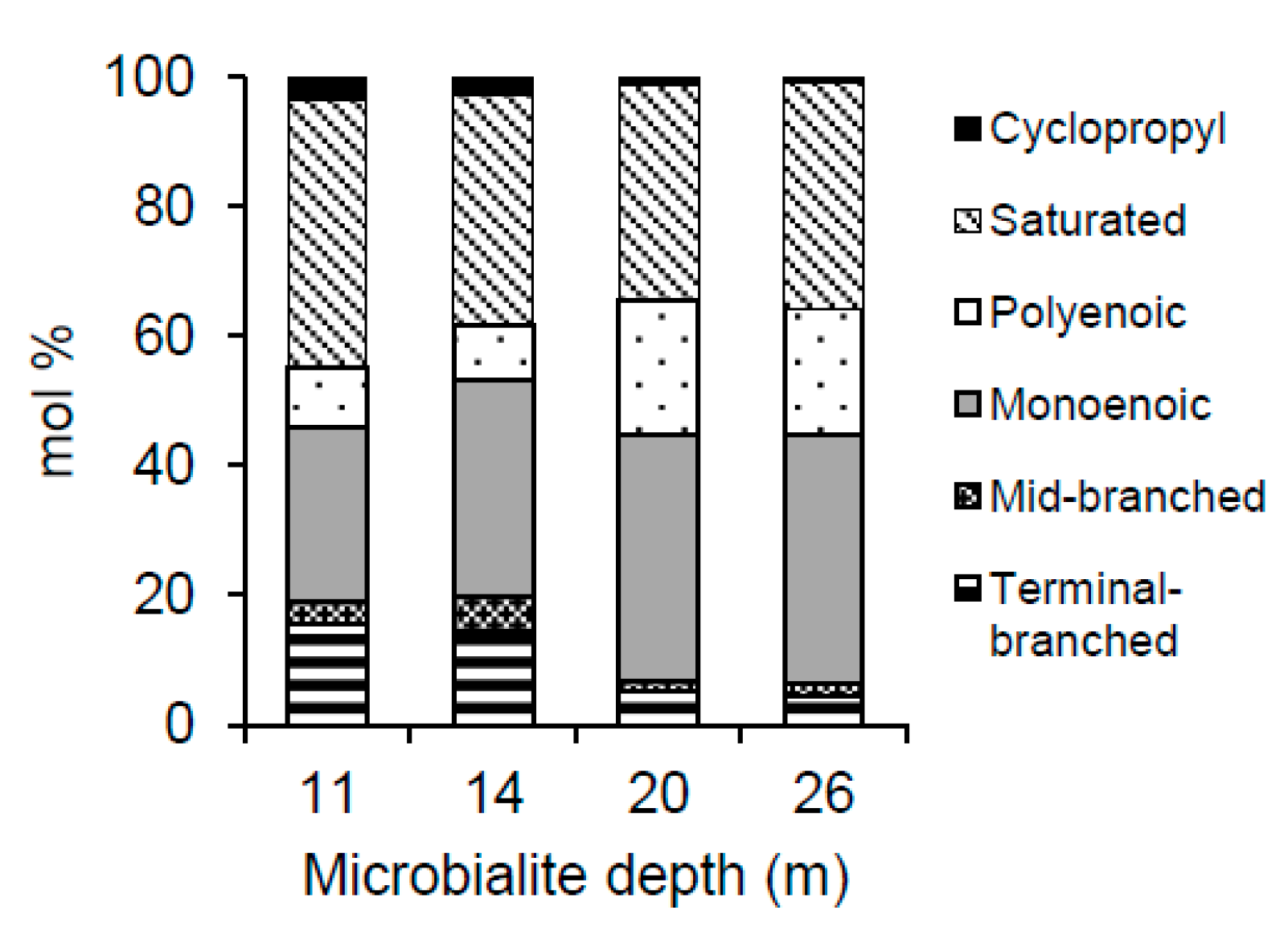 Life 10 00066 g004 Life 10 00066 g004