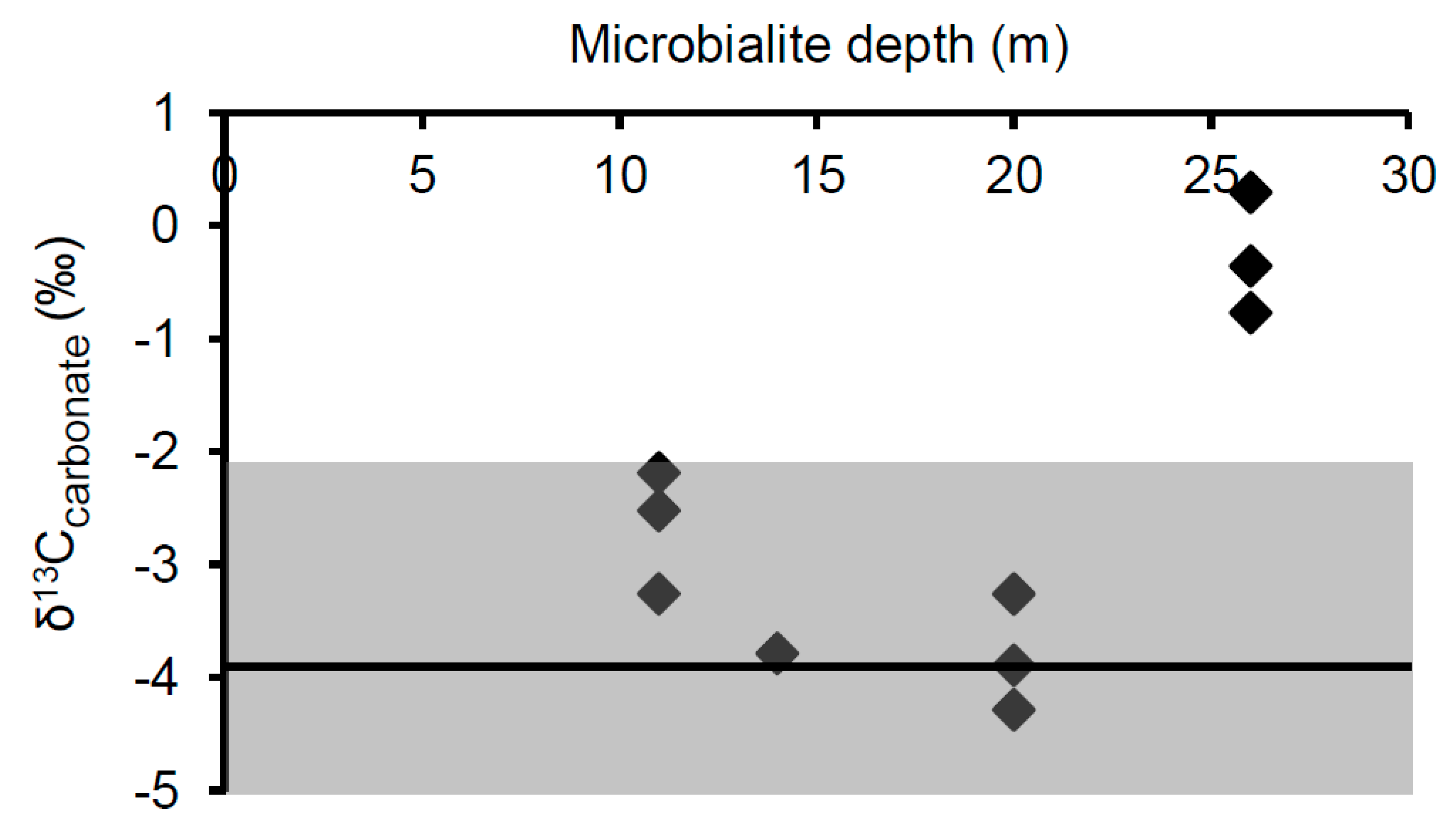 Life 10 00066 g009 Life 10 00066 g009