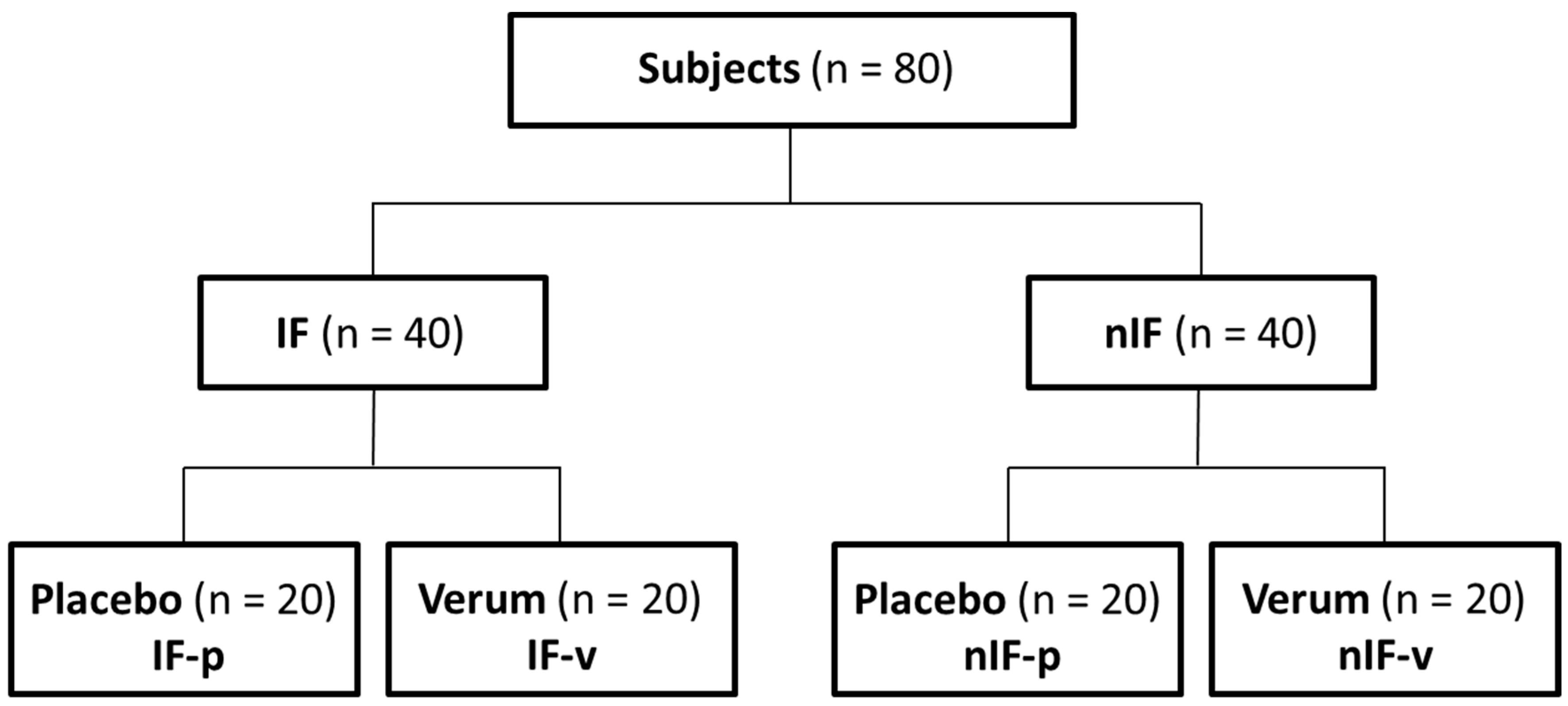 Life 10 00074 g001 Life 10 00074 g001