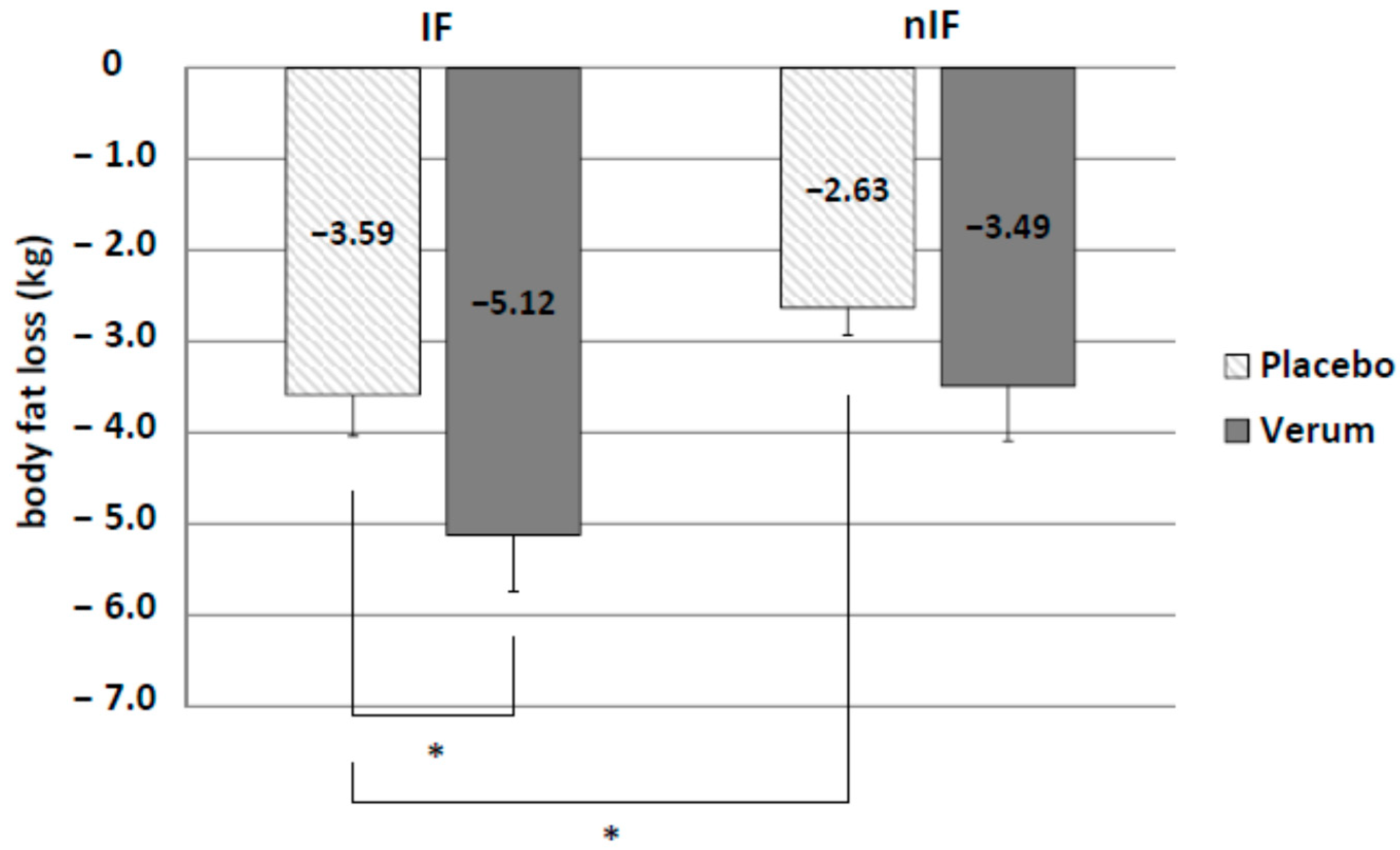 Life 10 00074 g003 Life 10 00074 g003