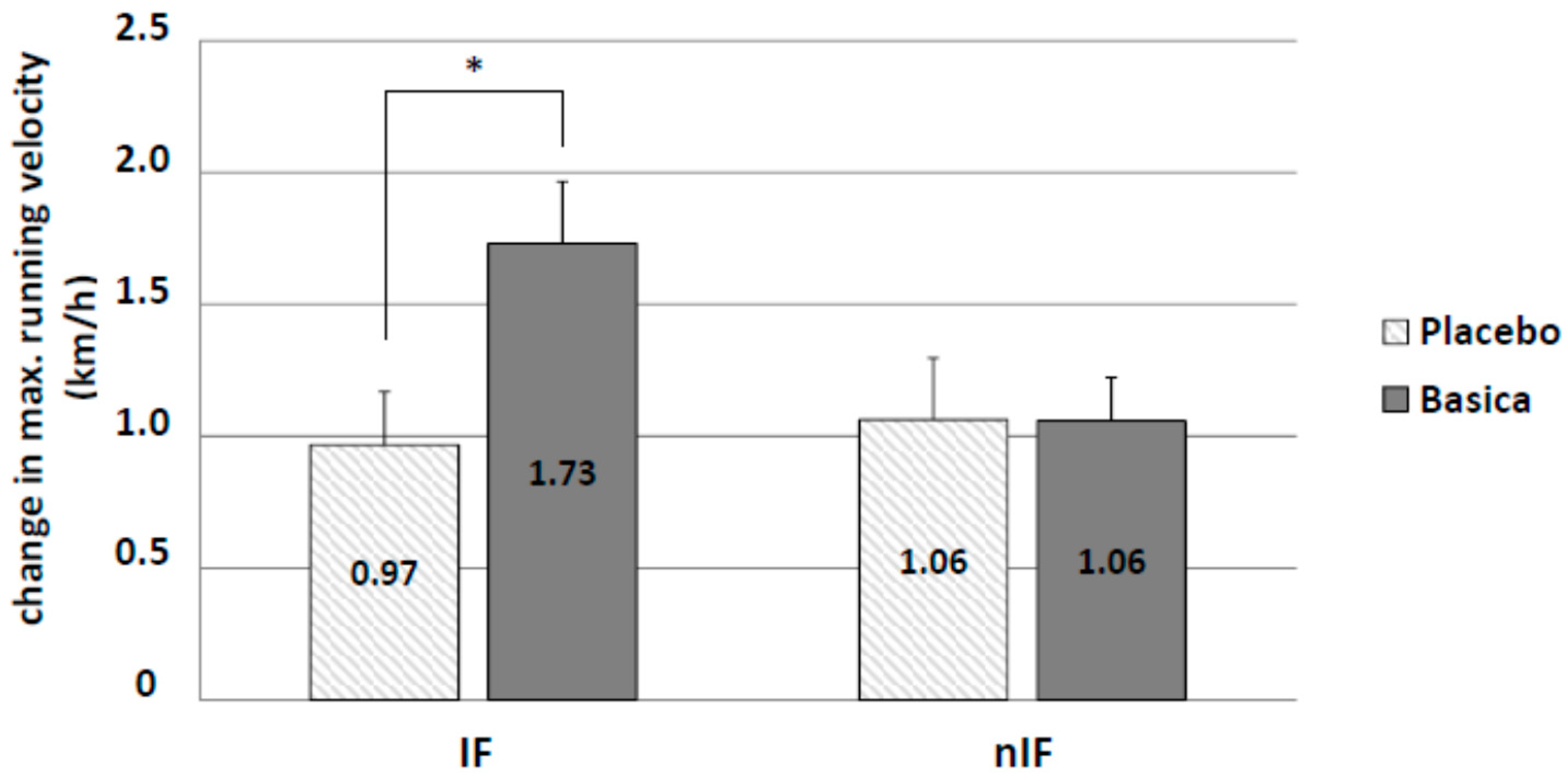 Life 10 00074 g005 Life 10 00074 g005