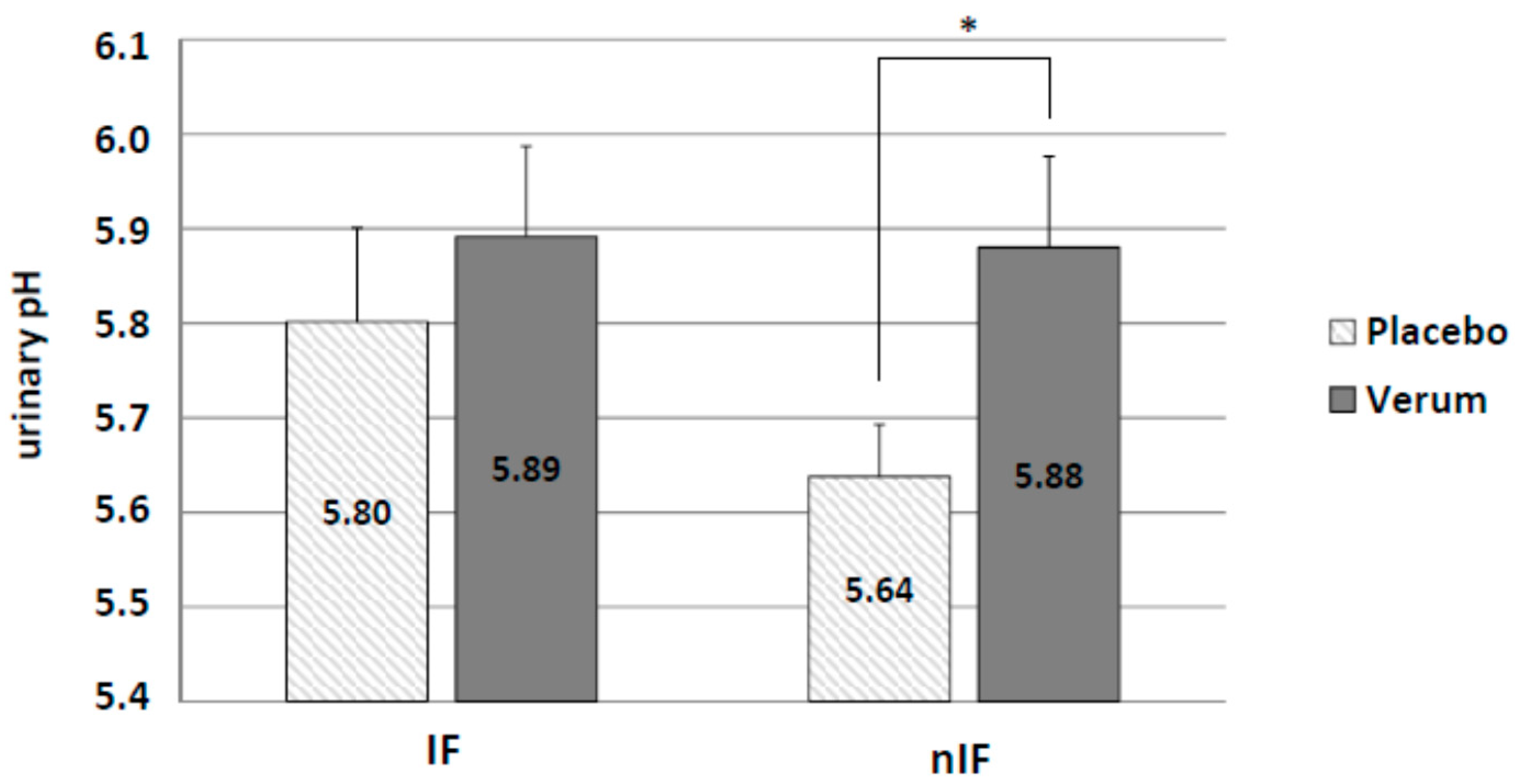 Life 10 00074 g007 Life 10 00074 g007