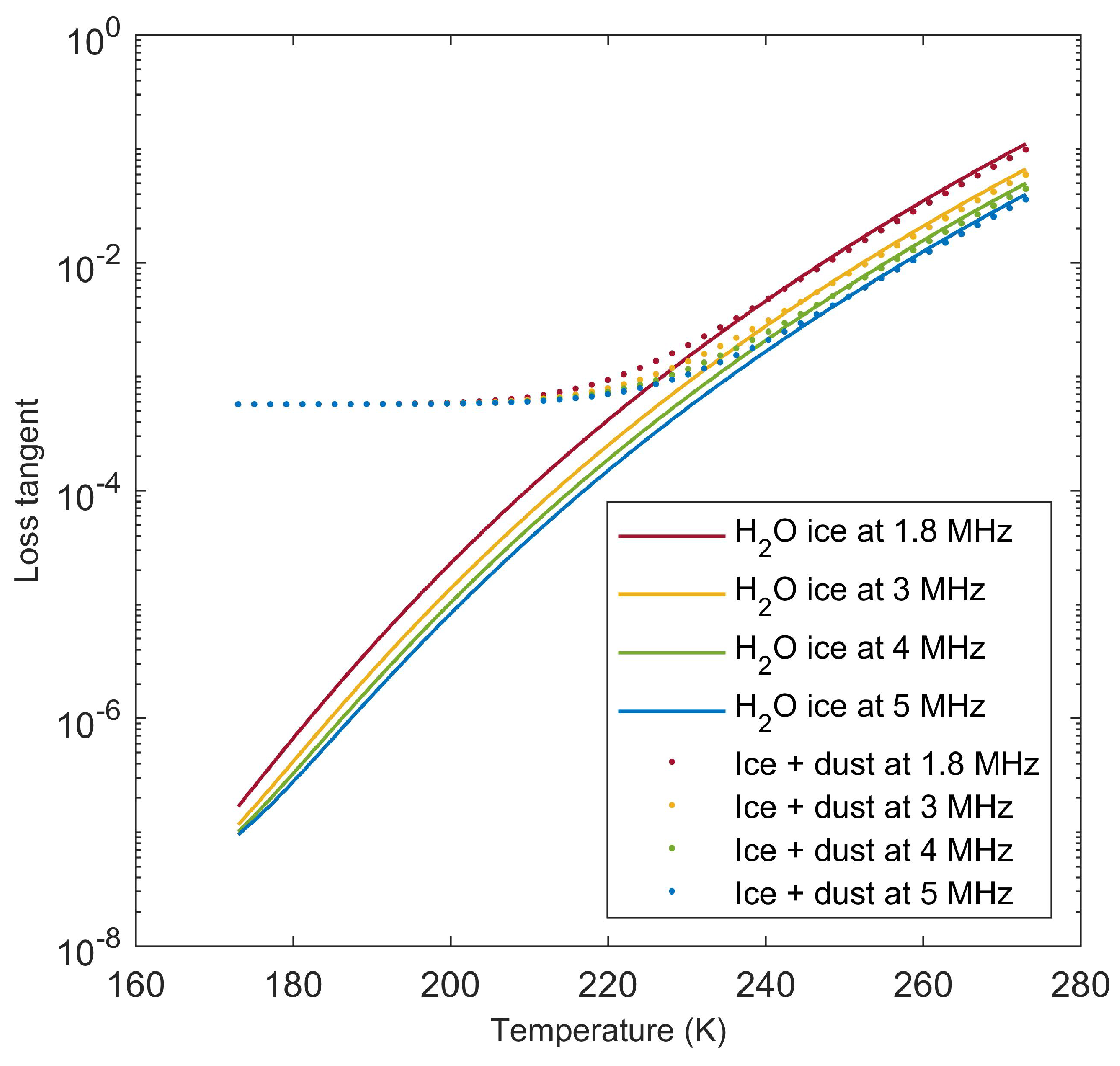 Life 10 00120 g001 Life 10 00120 g001